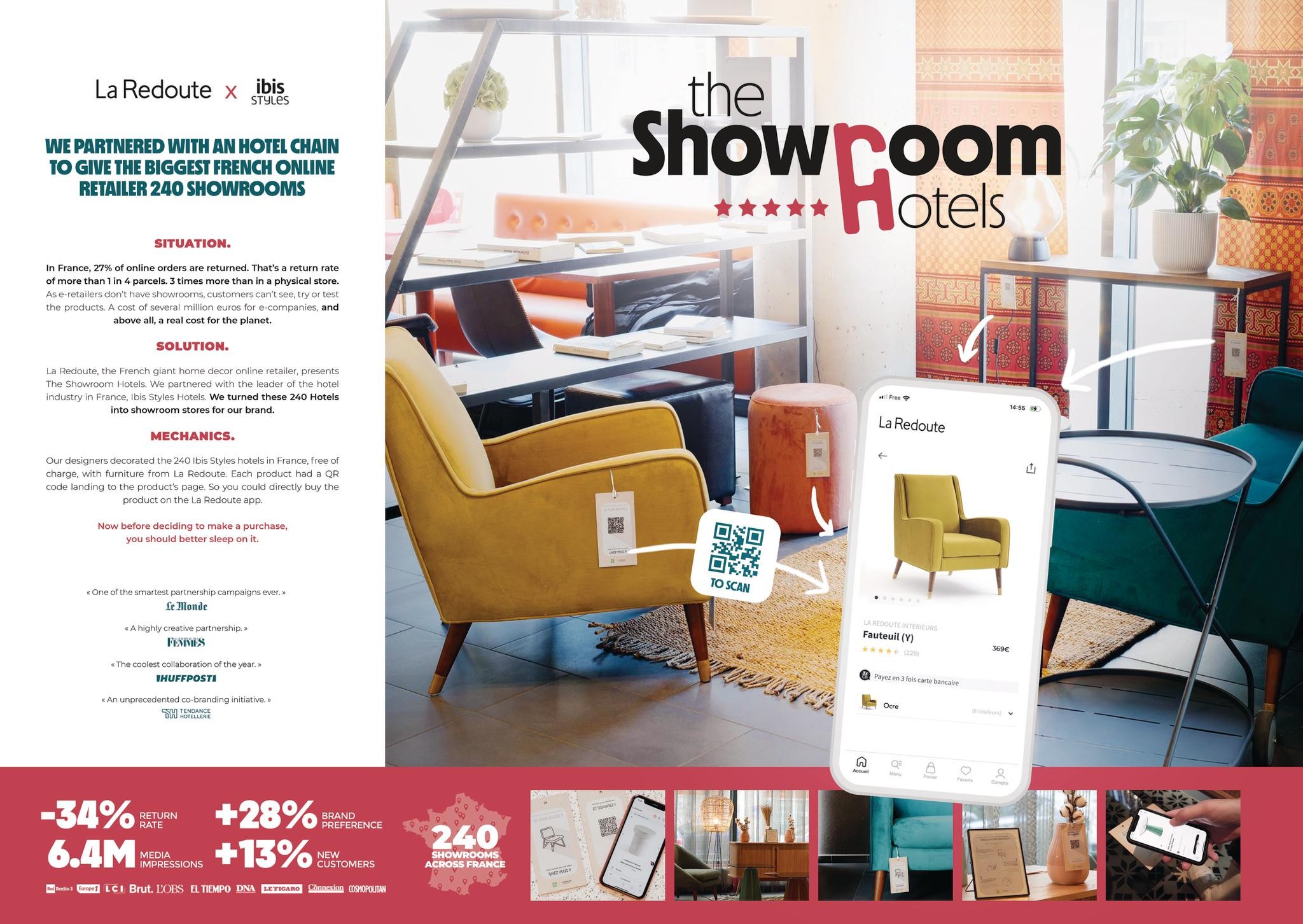 THE SHOWROOM HOTELS 