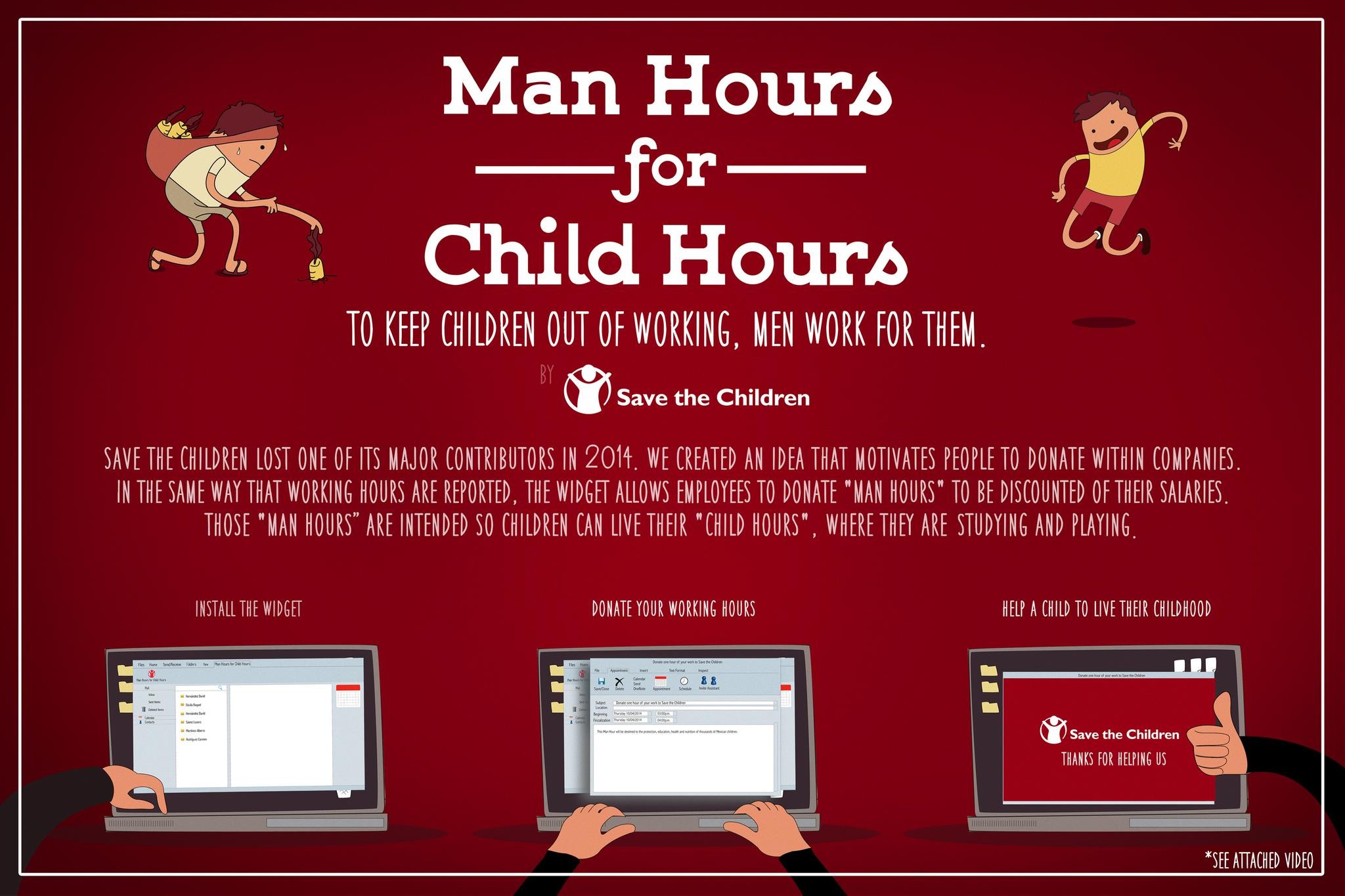MAN HOURS FOR CHILD HOURS