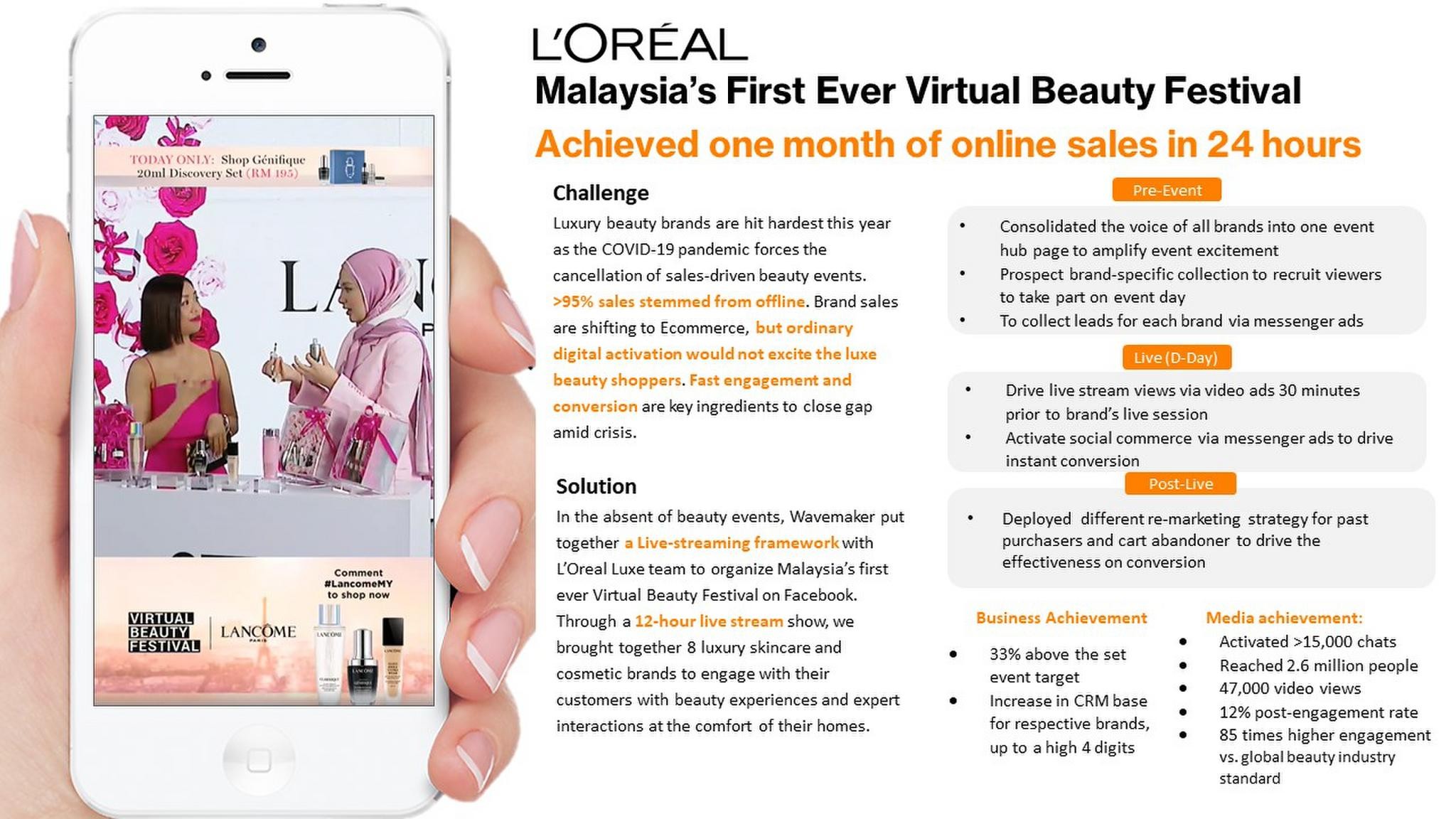 The First Ever 12-Hour Virtual Beauty Festival by L'Oreal