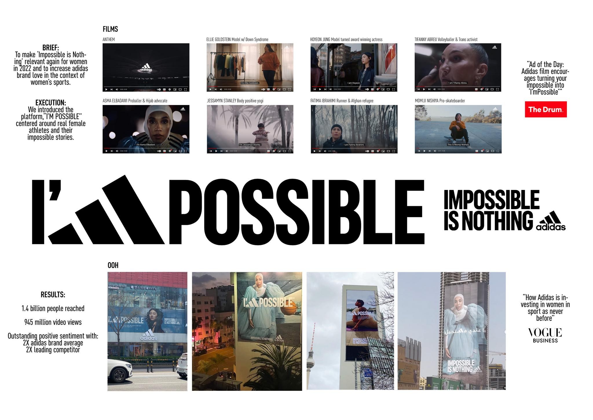 adidas I M POSSIBLE Campaign THE WORK