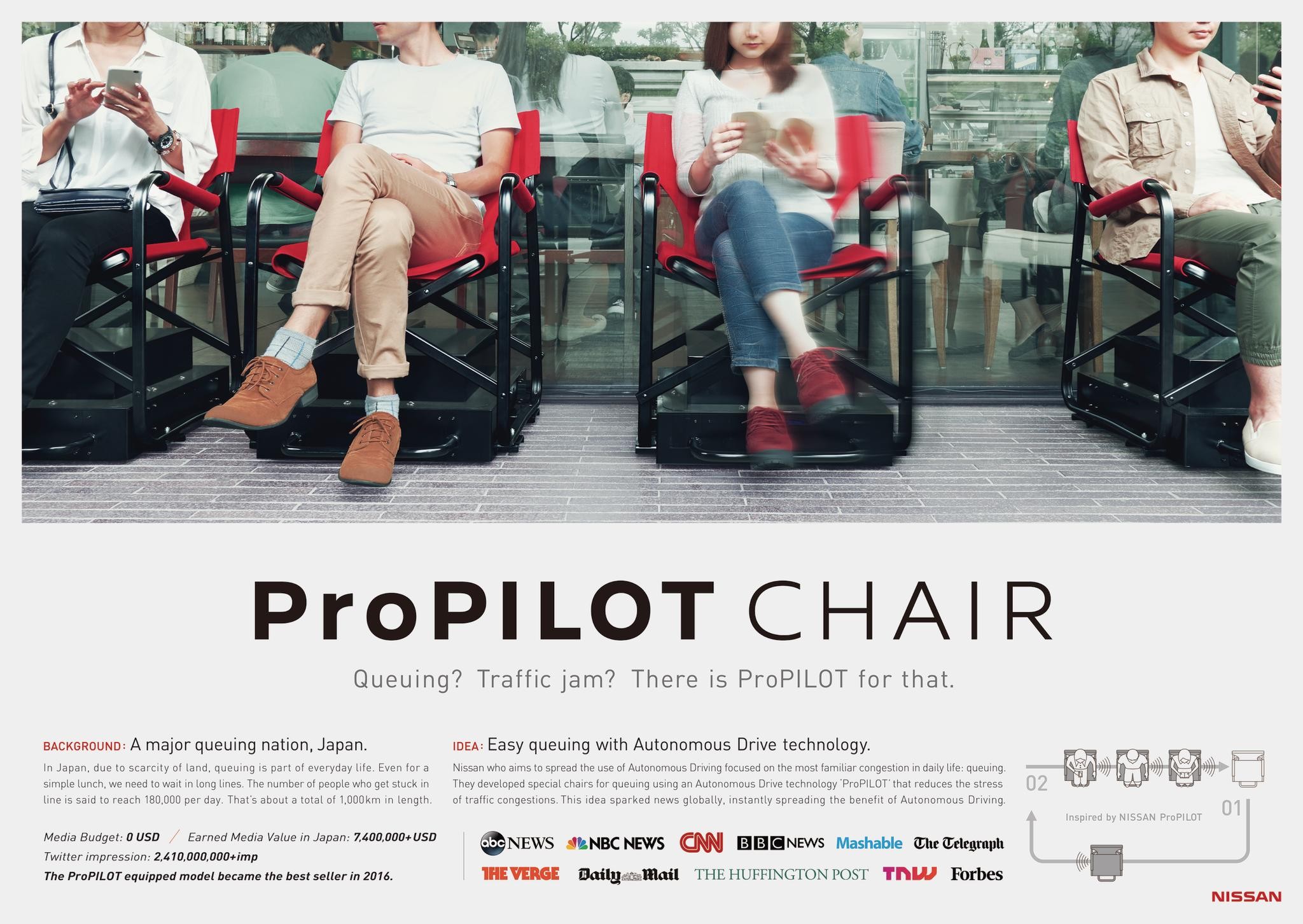 ProPILOT CHAIR