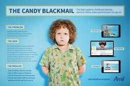 The Candy Blackmail