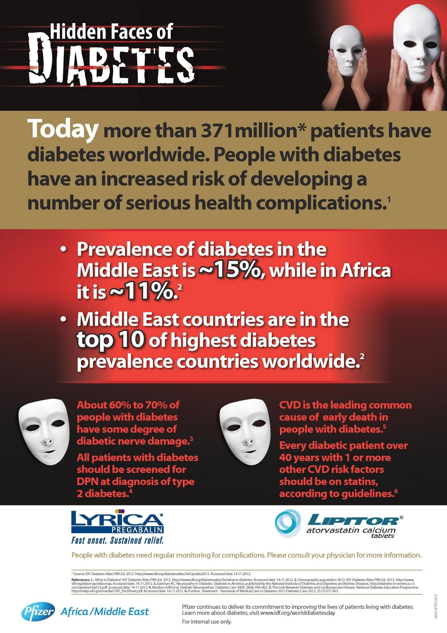 HIDDEN FACES OF DIABETES | Campaign | THE WORK