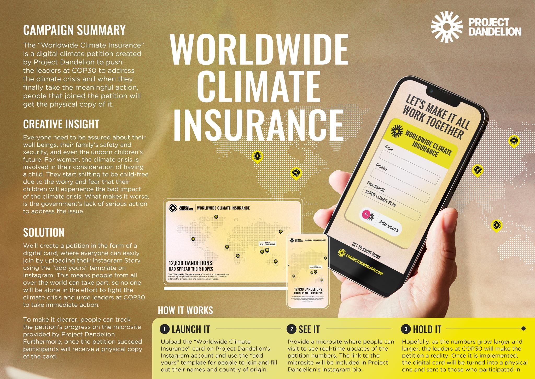 WORLDWIDE CLIMATE INSURANCE