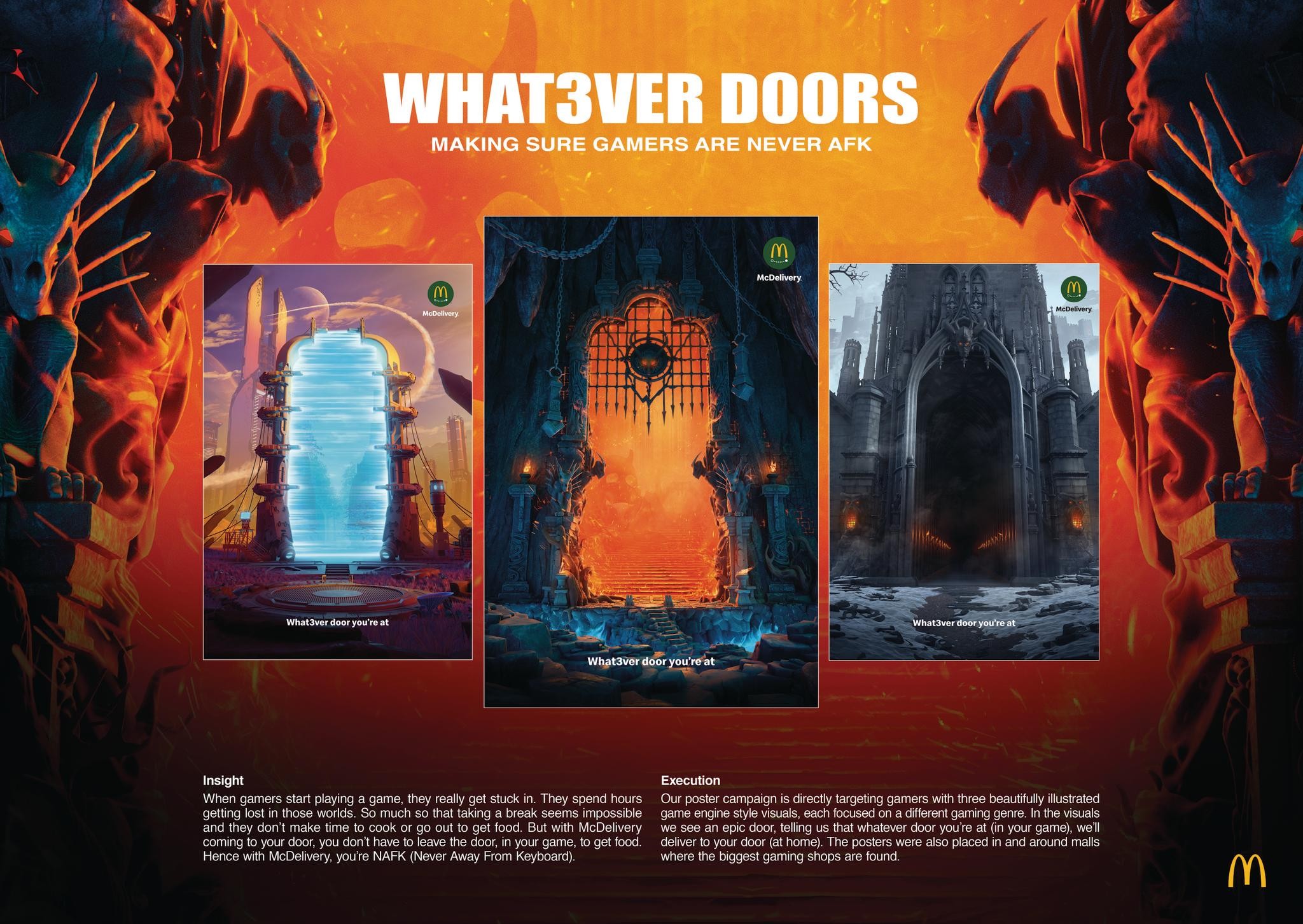 What3ver Doors