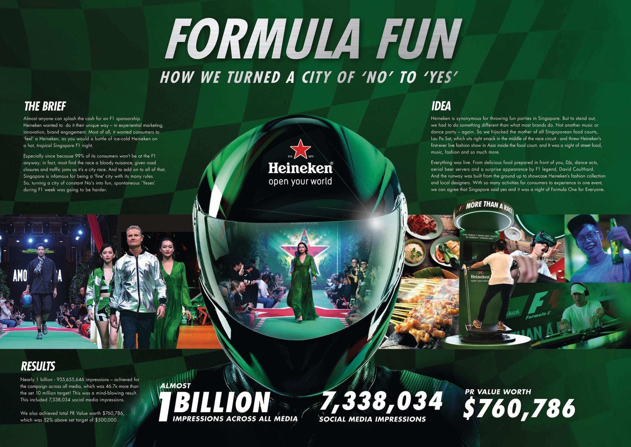 Formula Fun