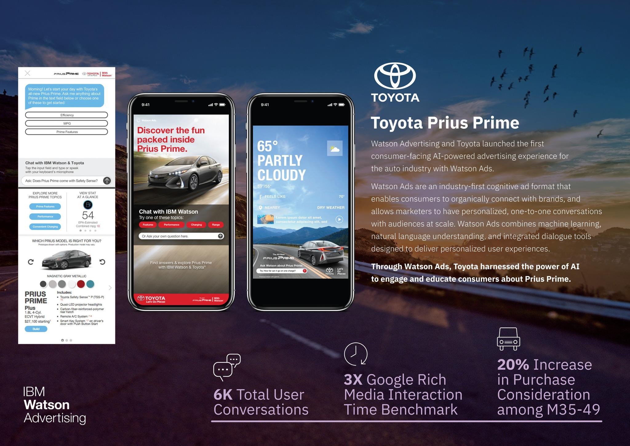 IBM Watson Ads: Toyota Prius Prime