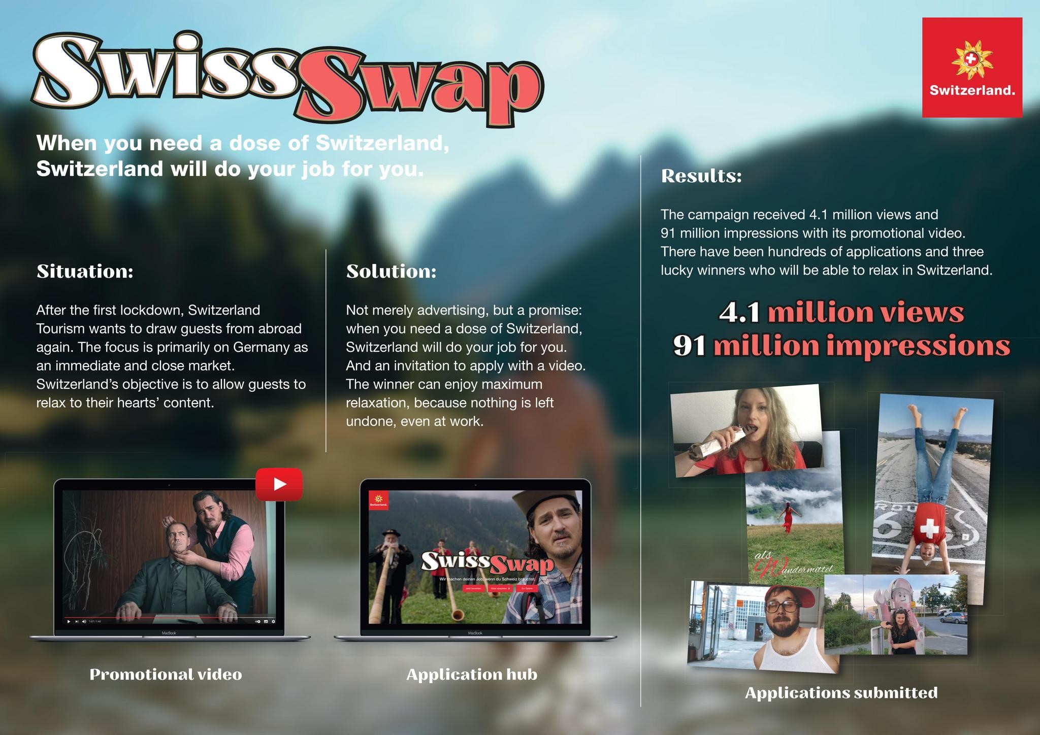 Swiss Swap