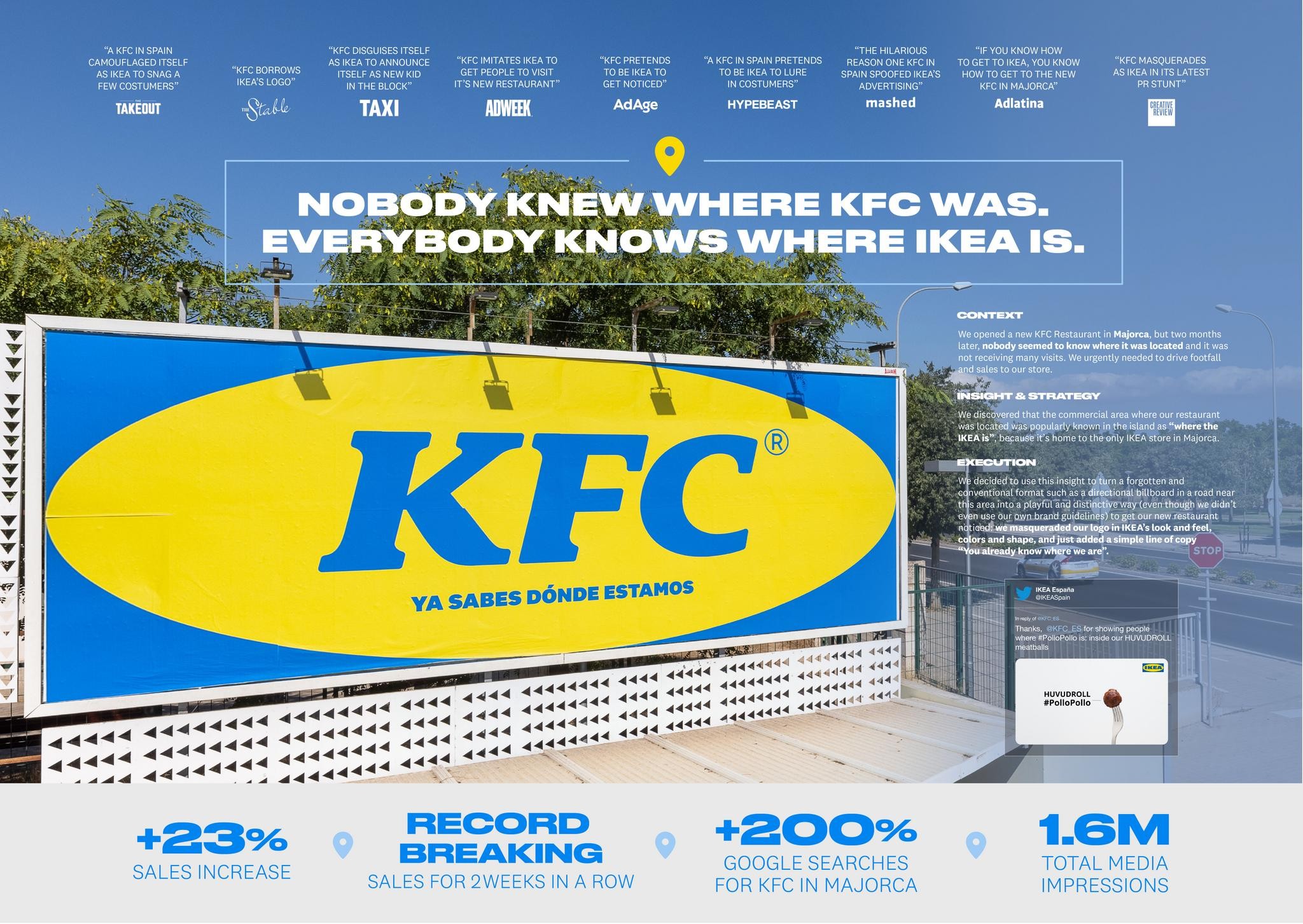 kfc-ikea-campaign-the-work