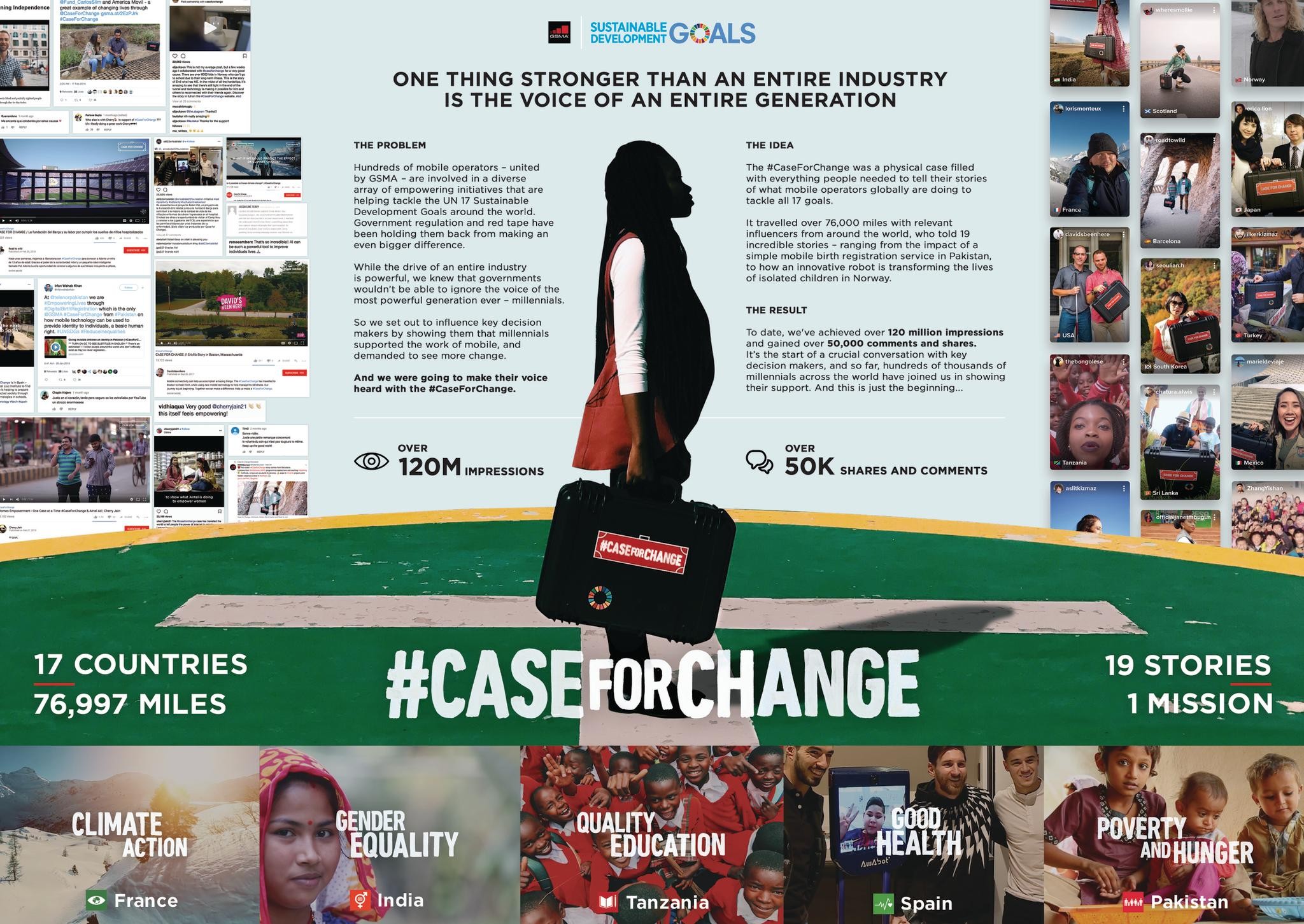 THE #CASEFORCHANGE