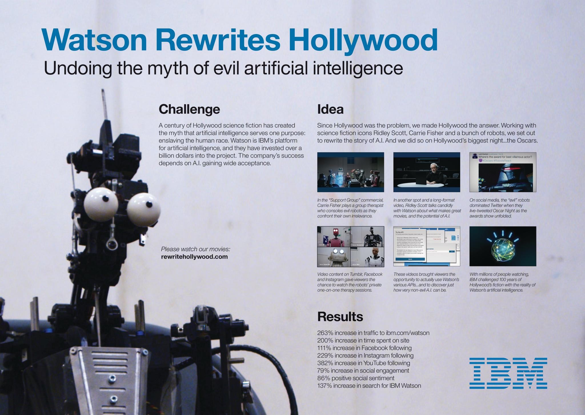 WATSON REWRITES HOLLYWOOD