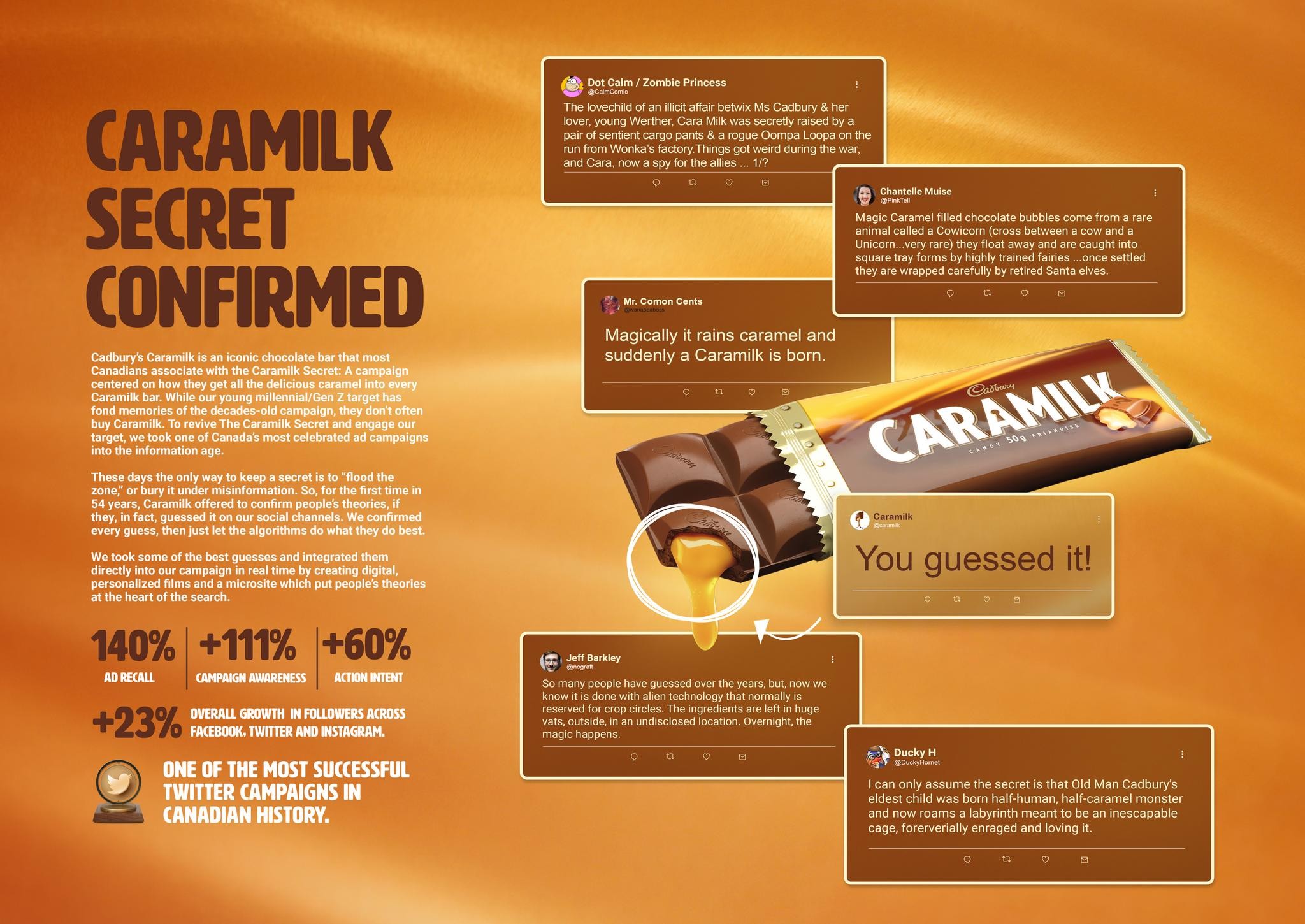 Caramilk Secret Confirmed