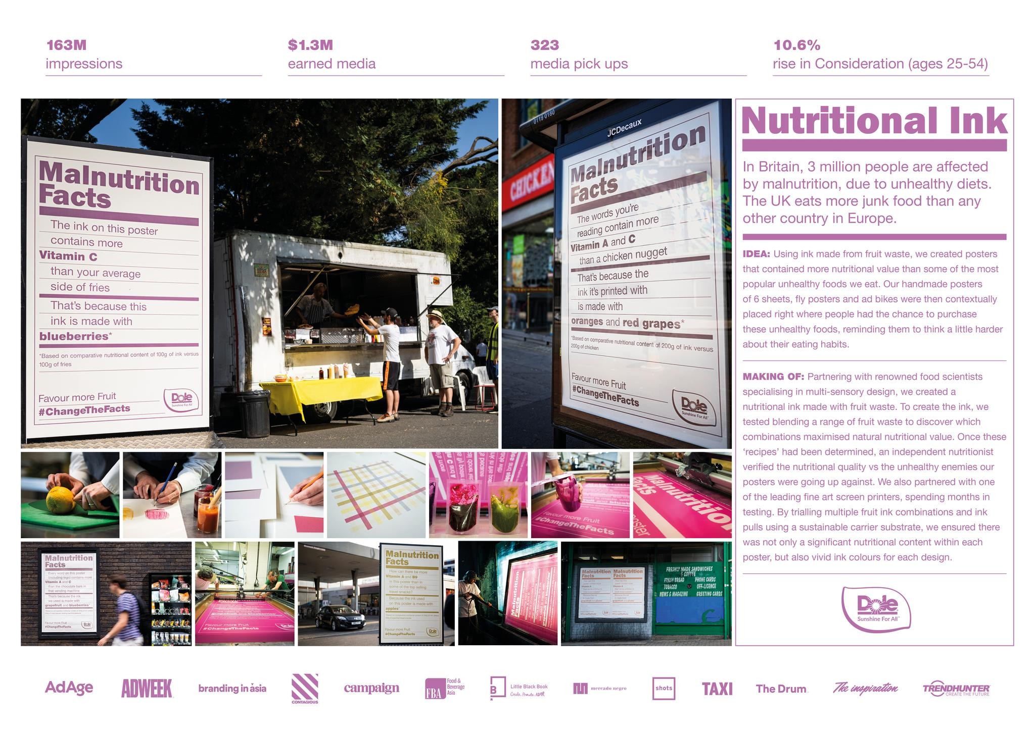 Malnutrition Labels: Nutritional Ink