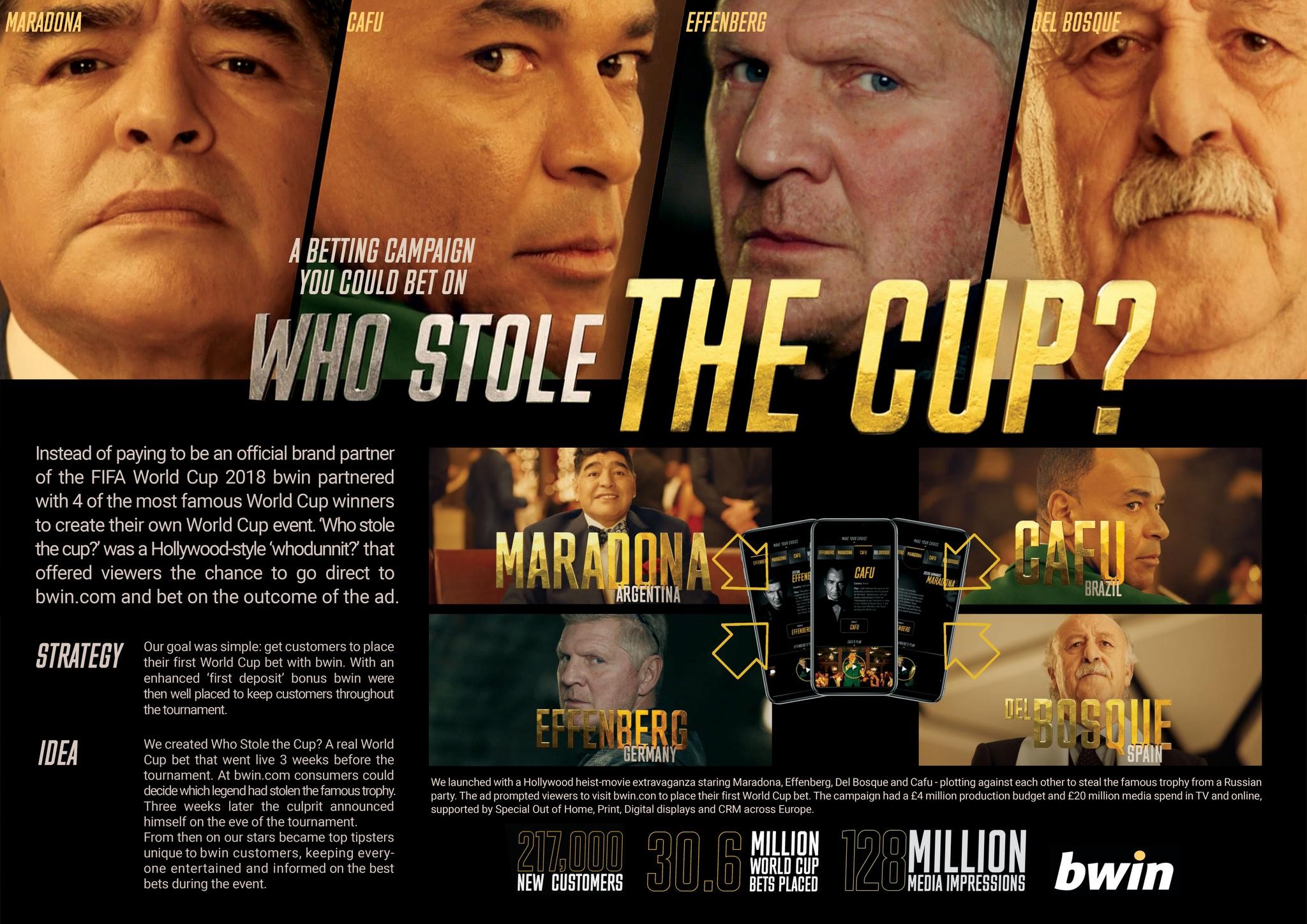 Who Stole The Cup?