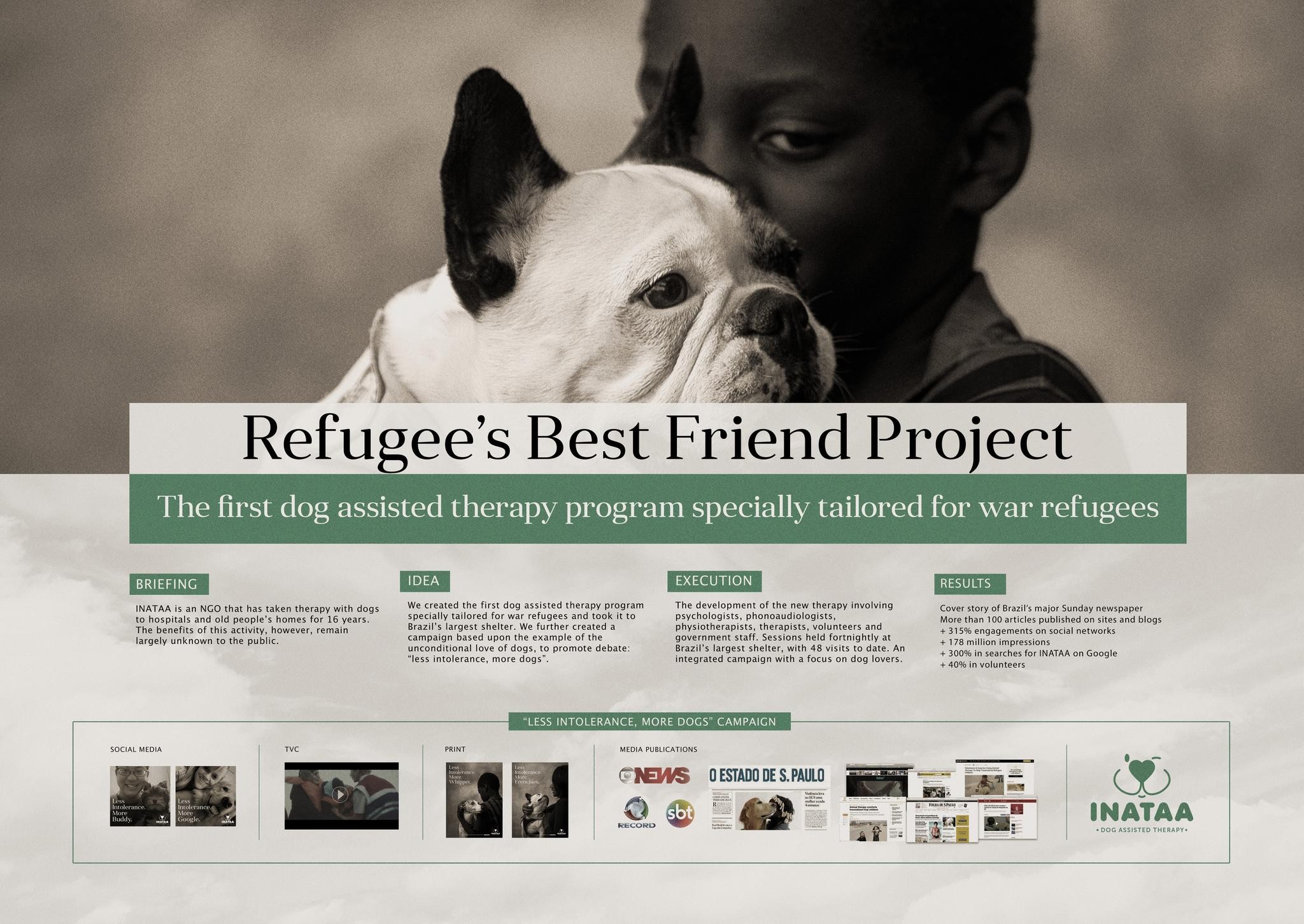 Refugee's Best Friend Project