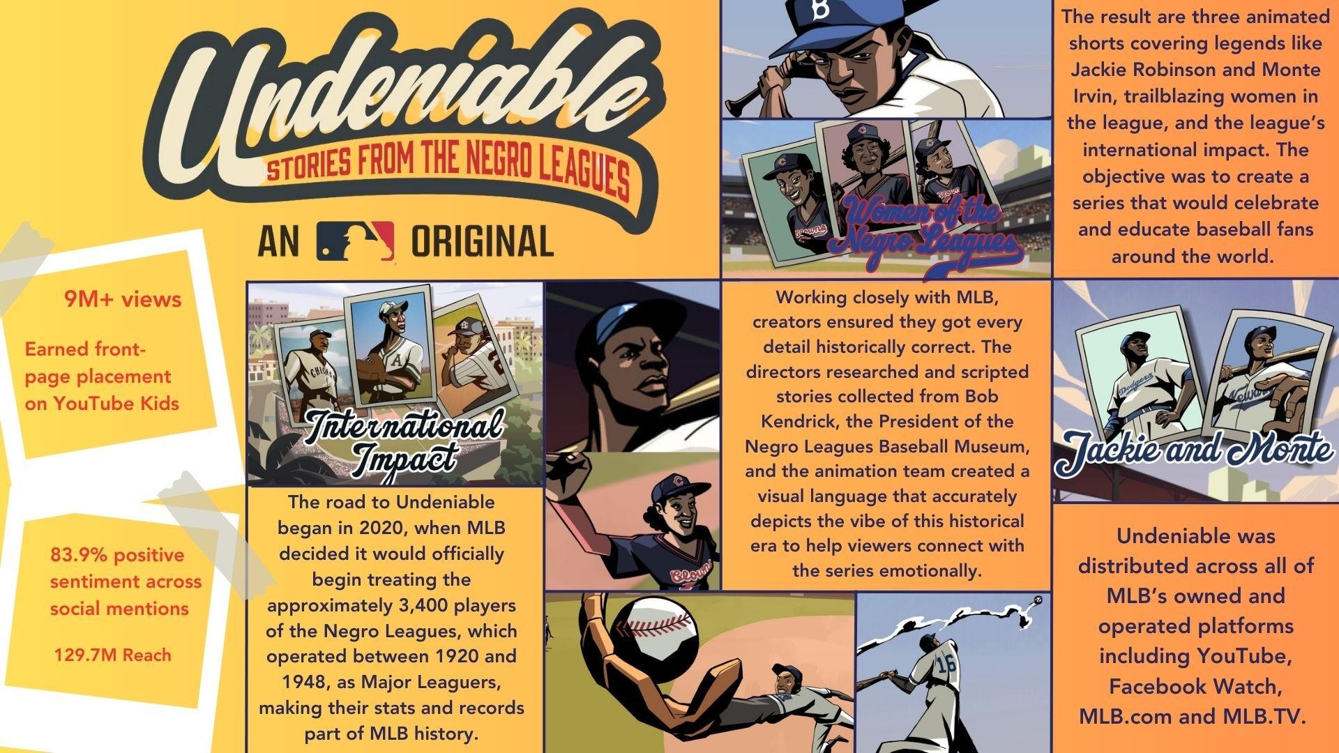 Undeniable – Stories from the Negro Leagues
