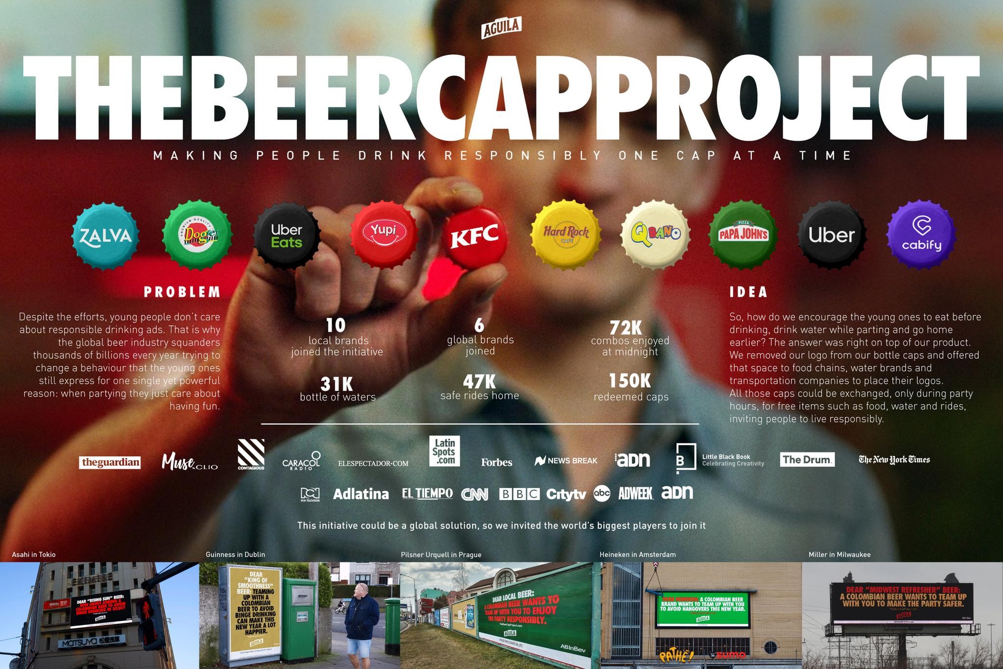 The Beer Cap Project