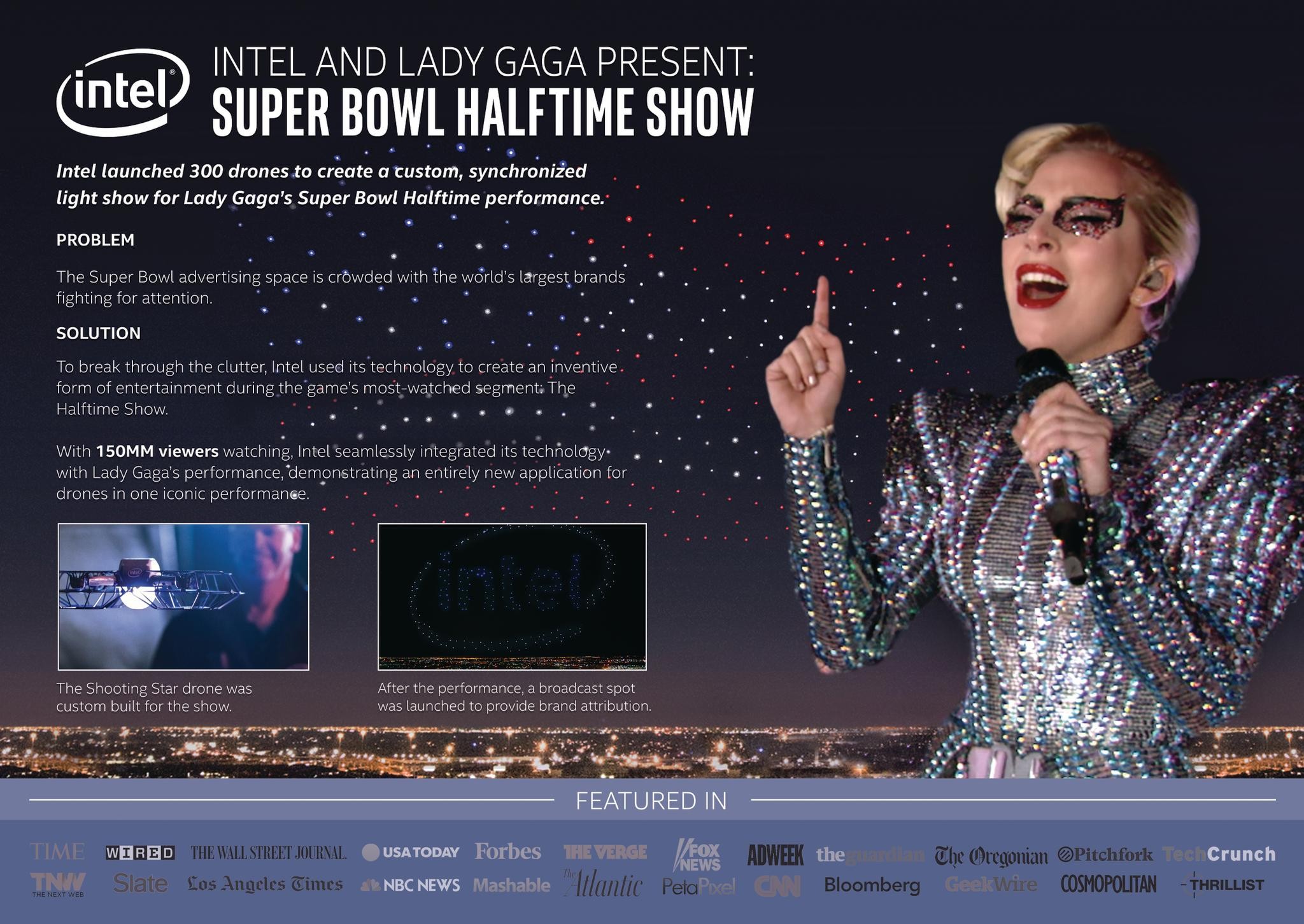 SUPER BOWL DRONES HALF TIME SHOW