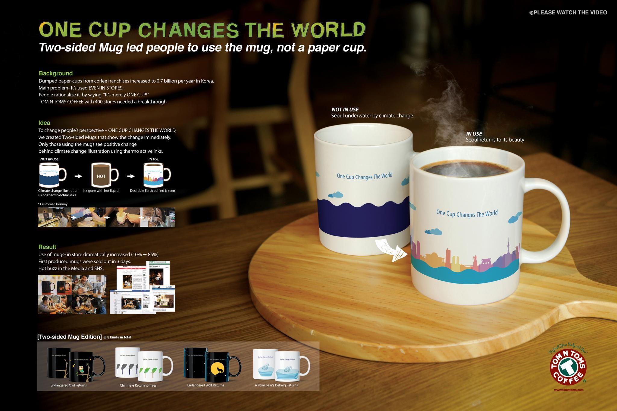 ONE CUP CHANGES THE WORLD