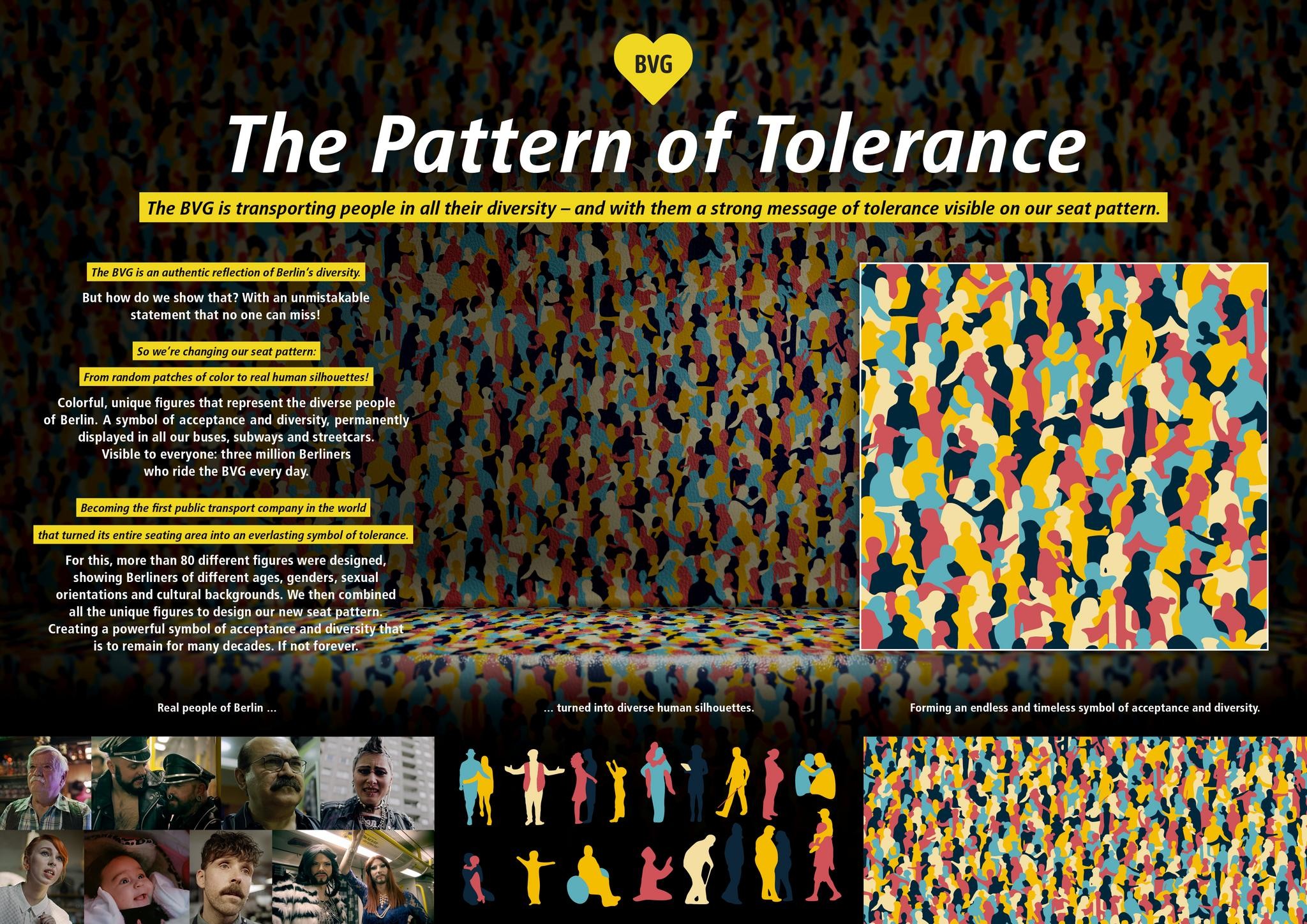 THE PATTERN OF TOLERANCE