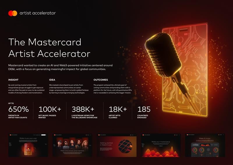 Mastercard Artist Accelerator | Campaign