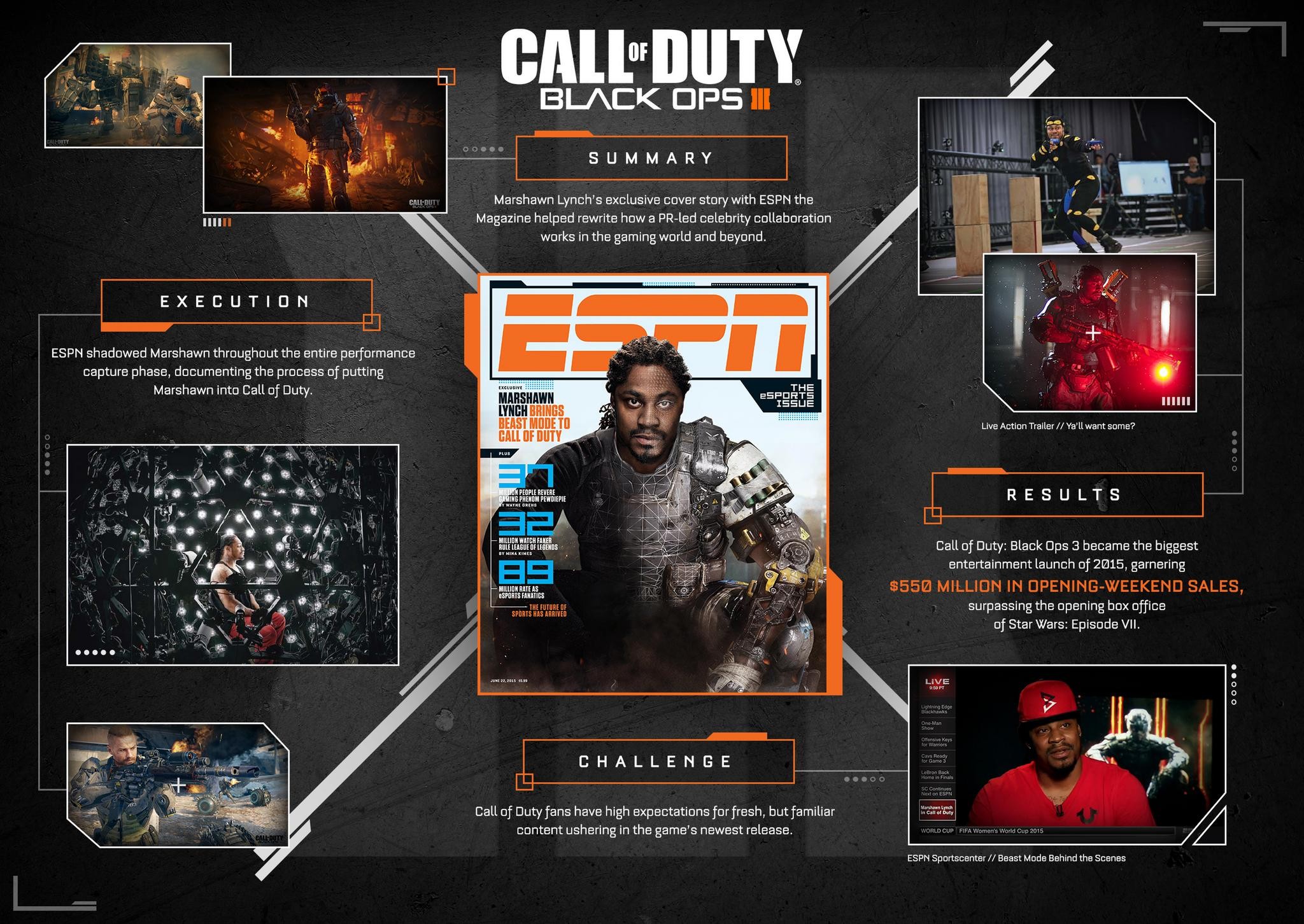 CALL OF DUTY X MARSHAWN LYNCH – ESPN EXCLUSIVE BRINGS FRANCHISE TO NEW AUDIENCES