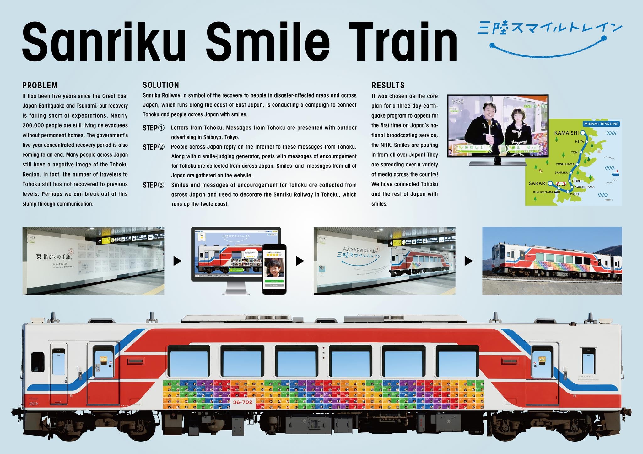 Sanriku Smile Train