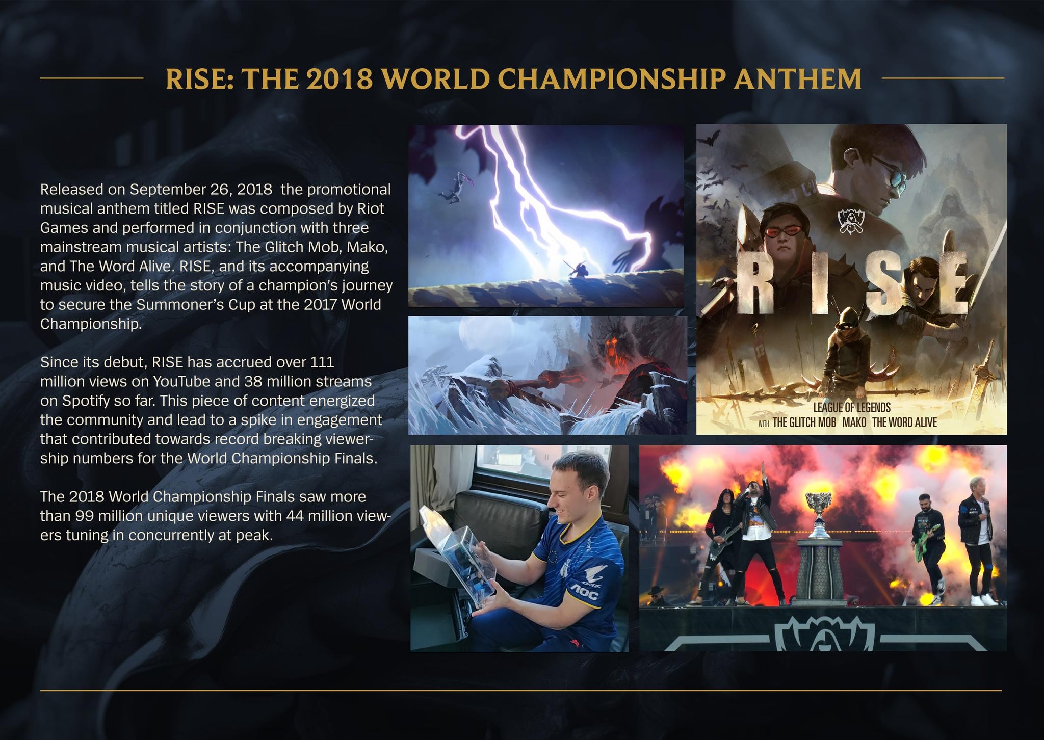 RISE - 2018 WORLD CHAMPIONSHIP MUSICAL ANTHEM