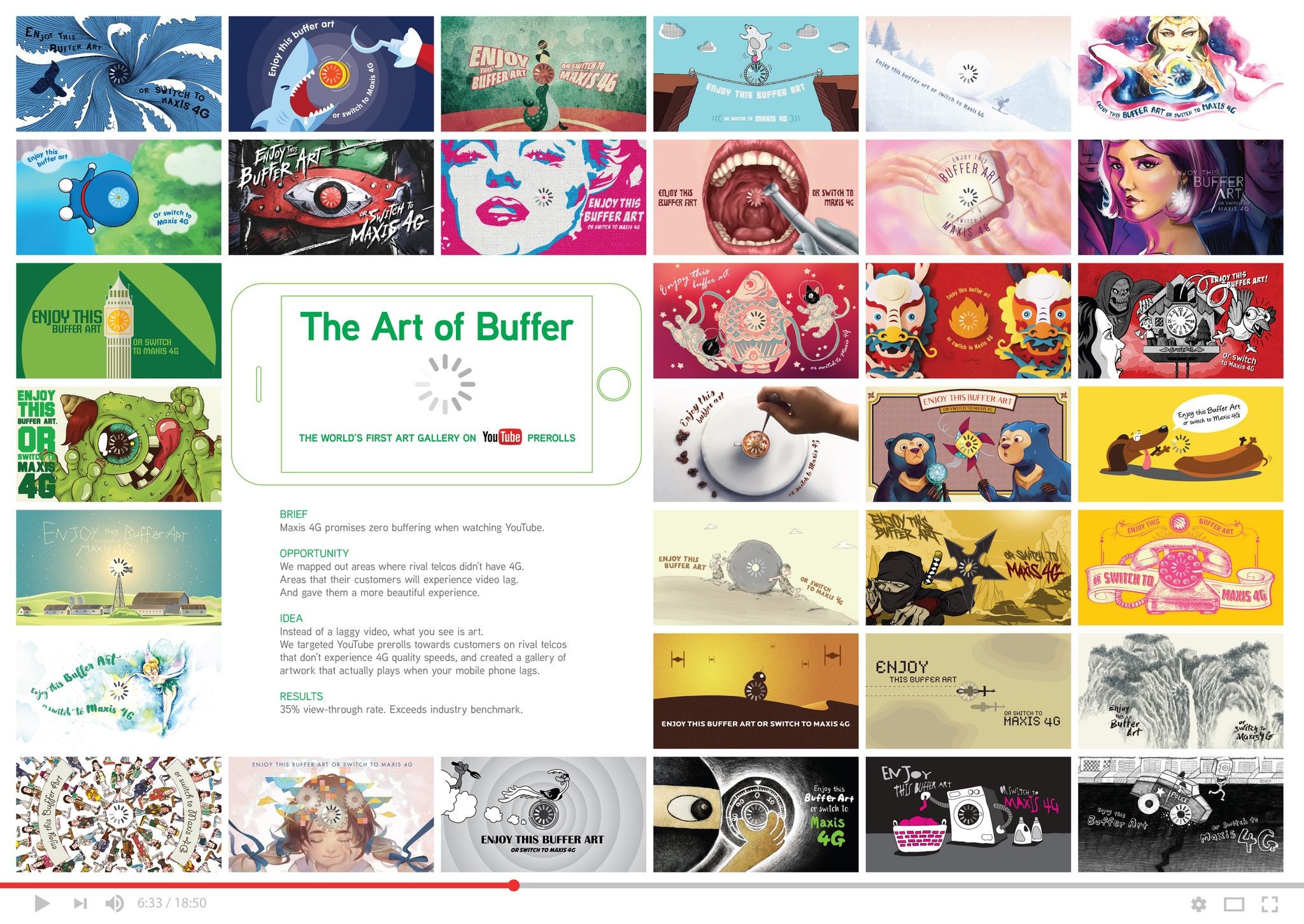 The Art of Buffer