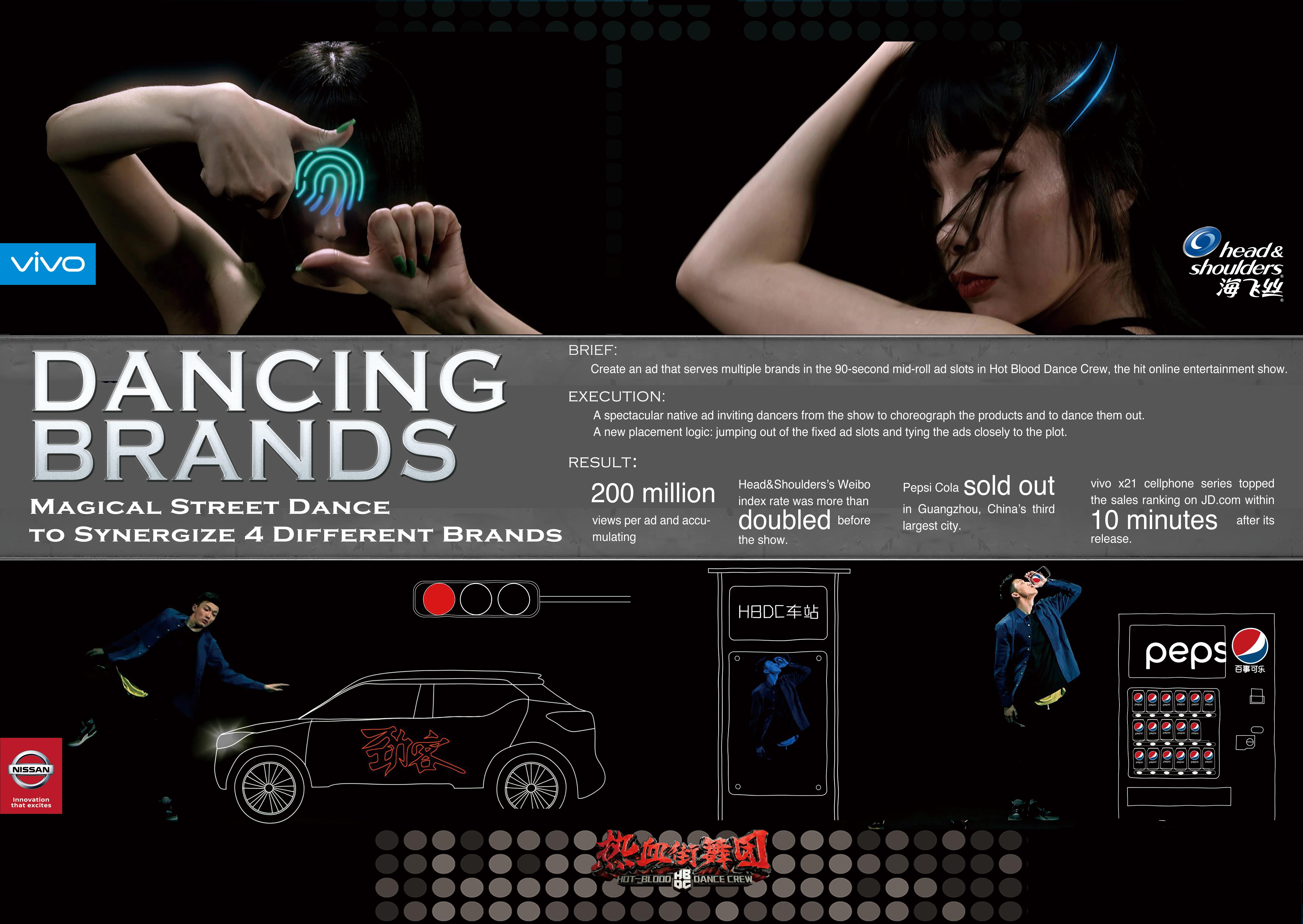 Dancing Brands