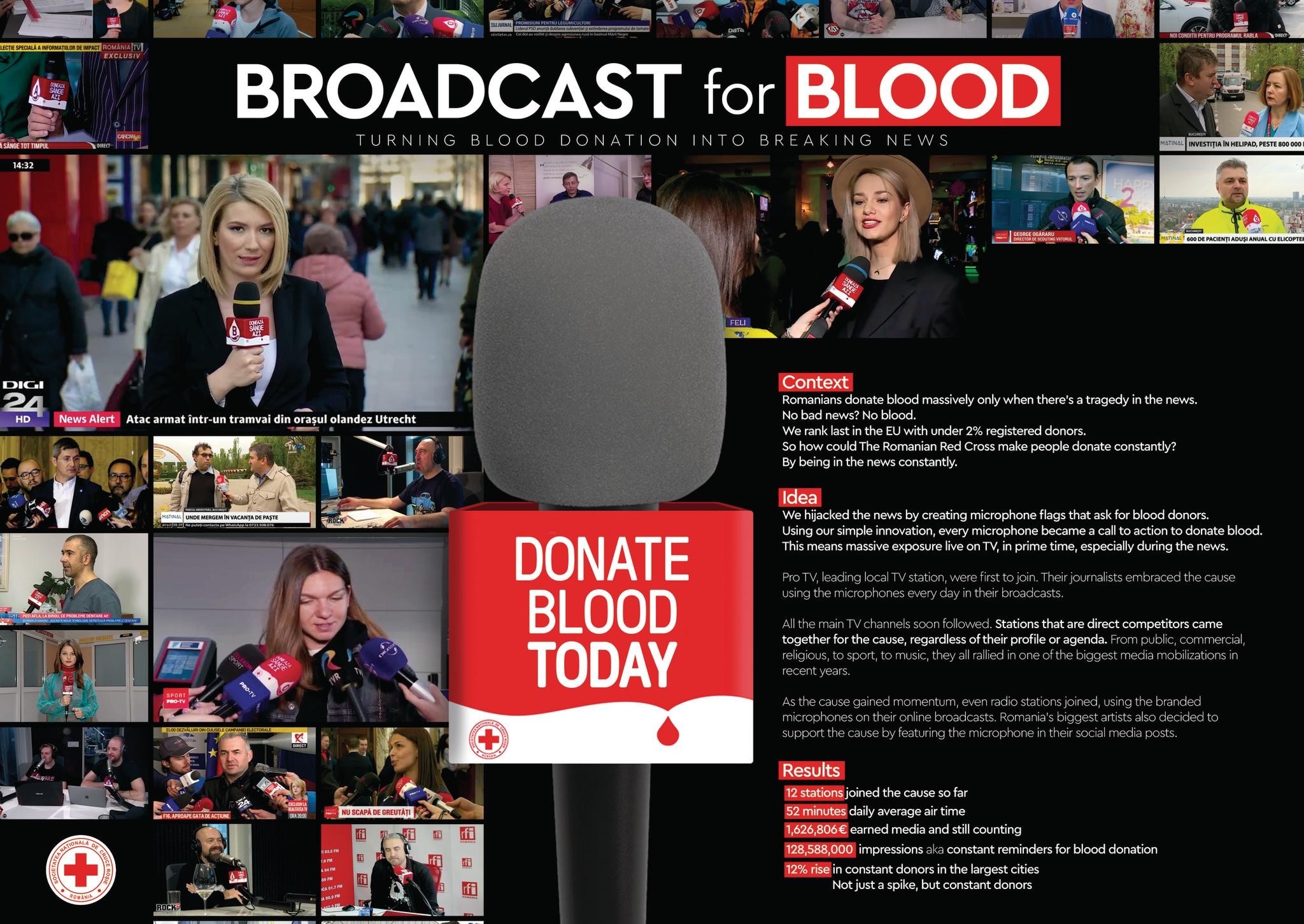 BROADCAST FOR BLOOD 