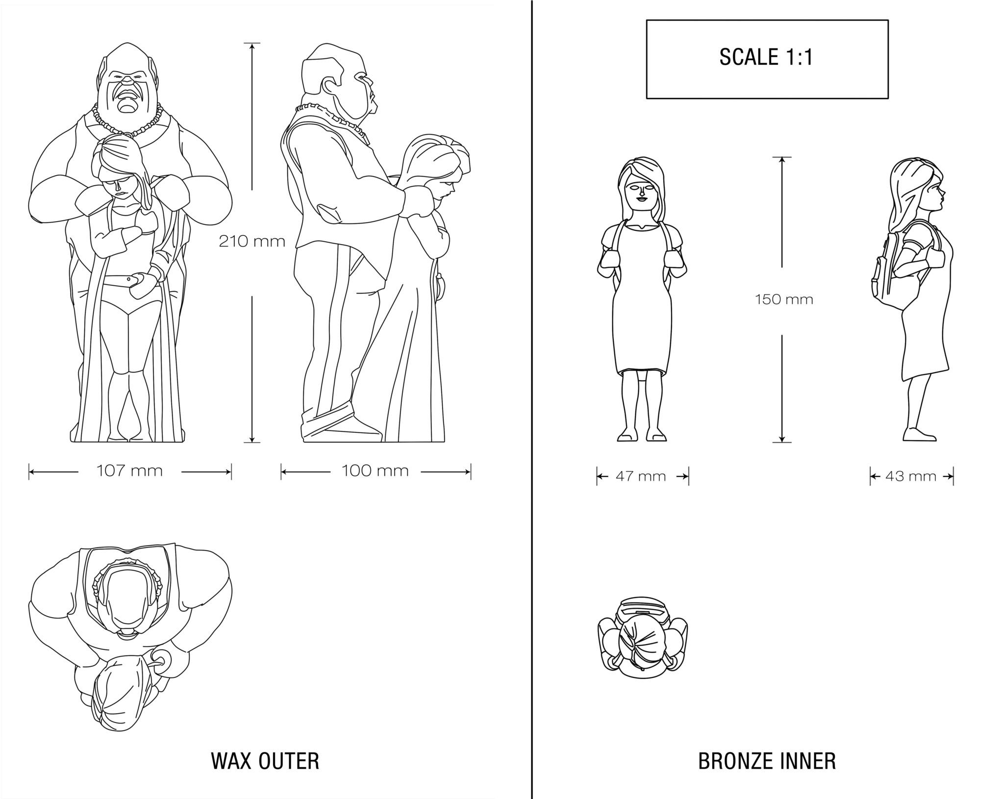 Scale Drawing