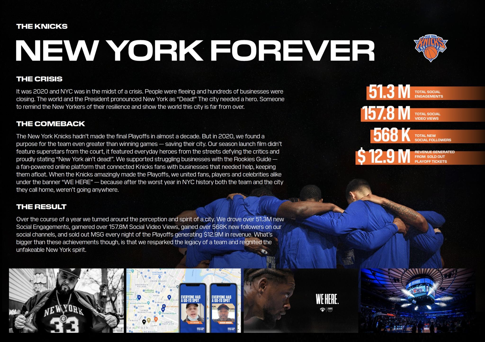New York Knicks New York Forever