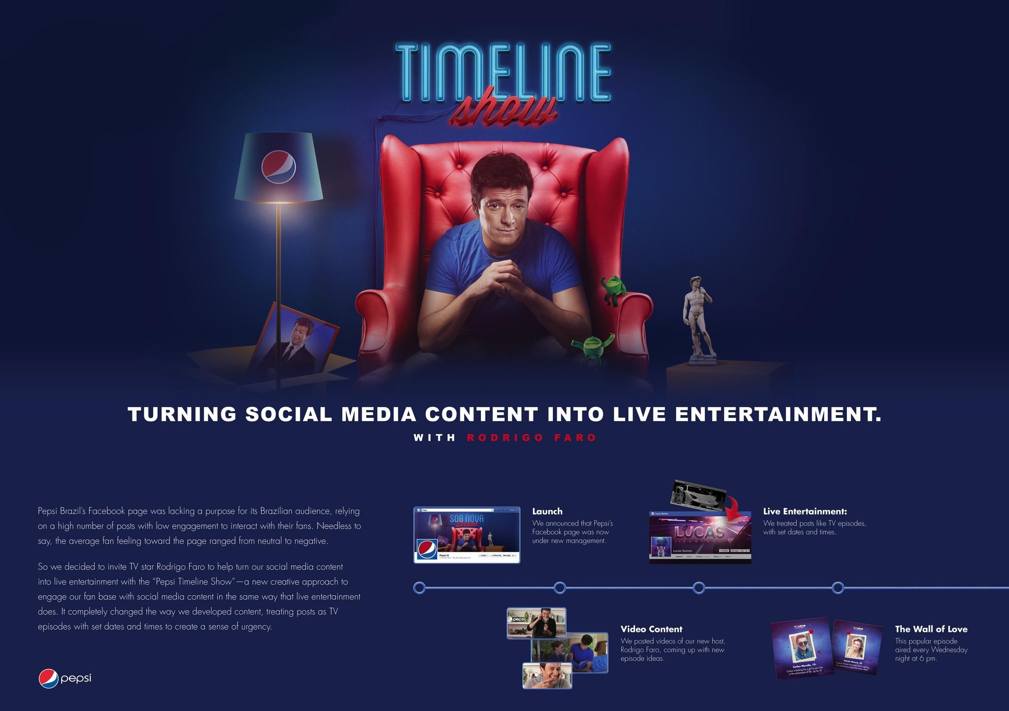 Pepsi timeline show campaign the work