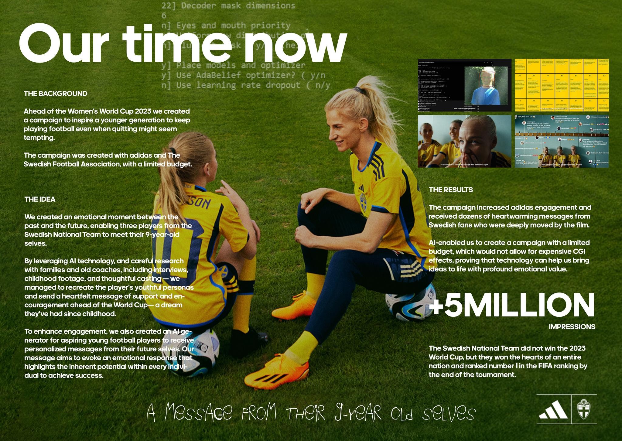 Our Time Now FIFA Women s World Cup 2023 adidas x SvFF Campaign THE WORK