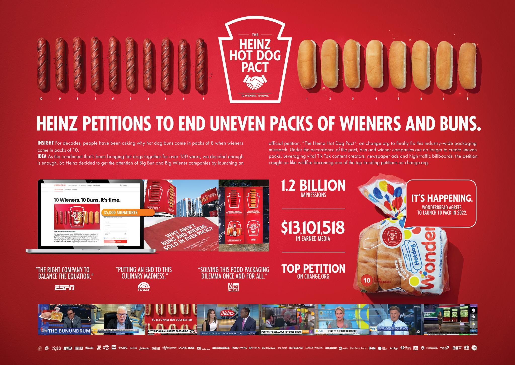 Heinz Draw Ketchup Campaign THE WORK