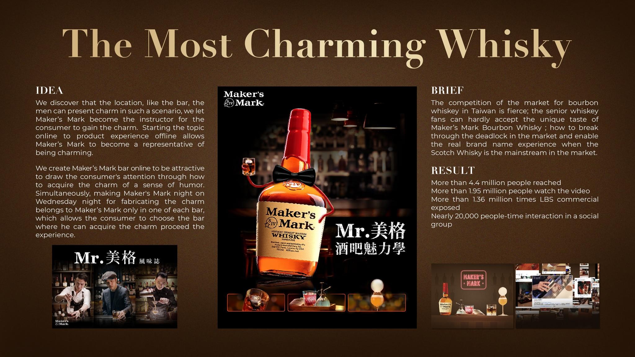 The Most Charming Whisky