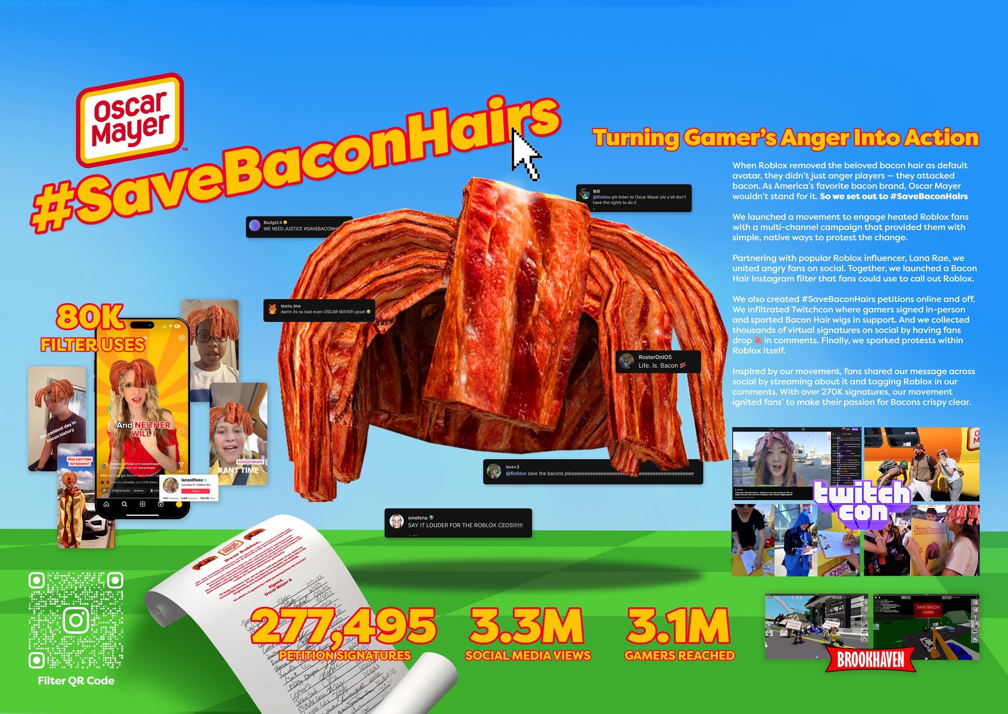 SAVE BACON HAIRS | Entry | THE WORK
