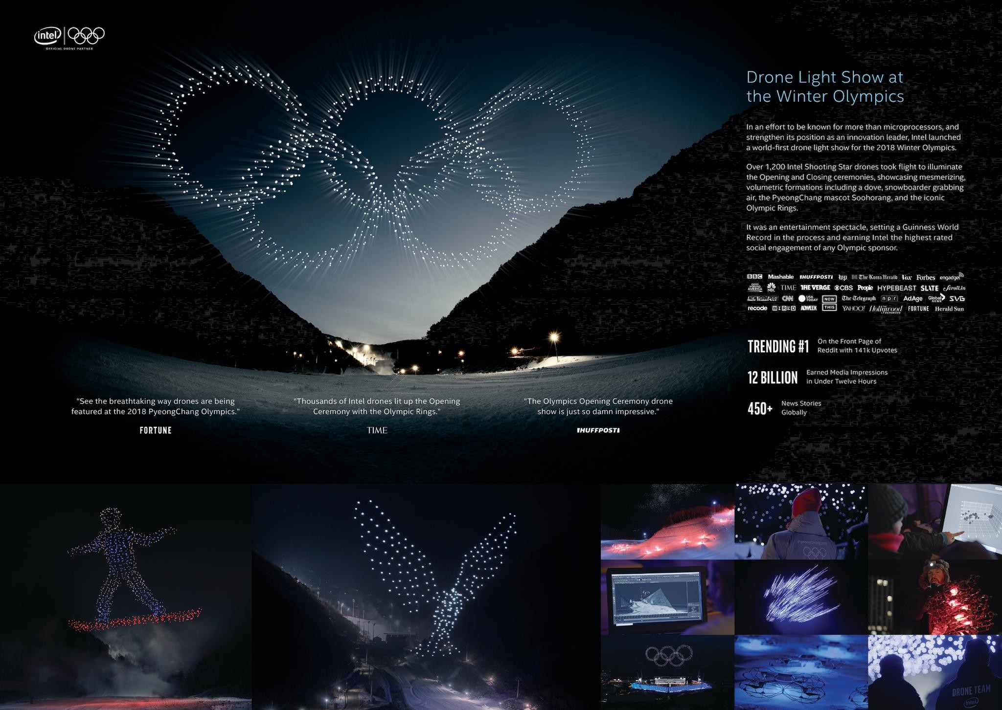 Intel Drone Light Show At The Olympics