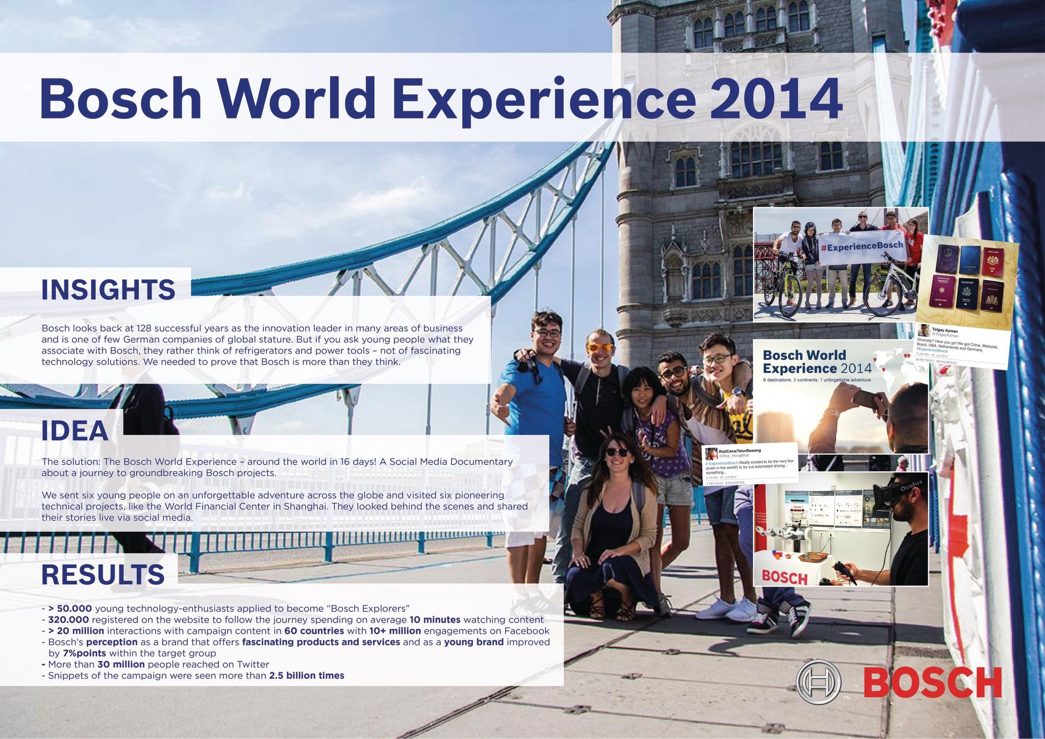 BOSCH WORLD EXPERIENCE 2014