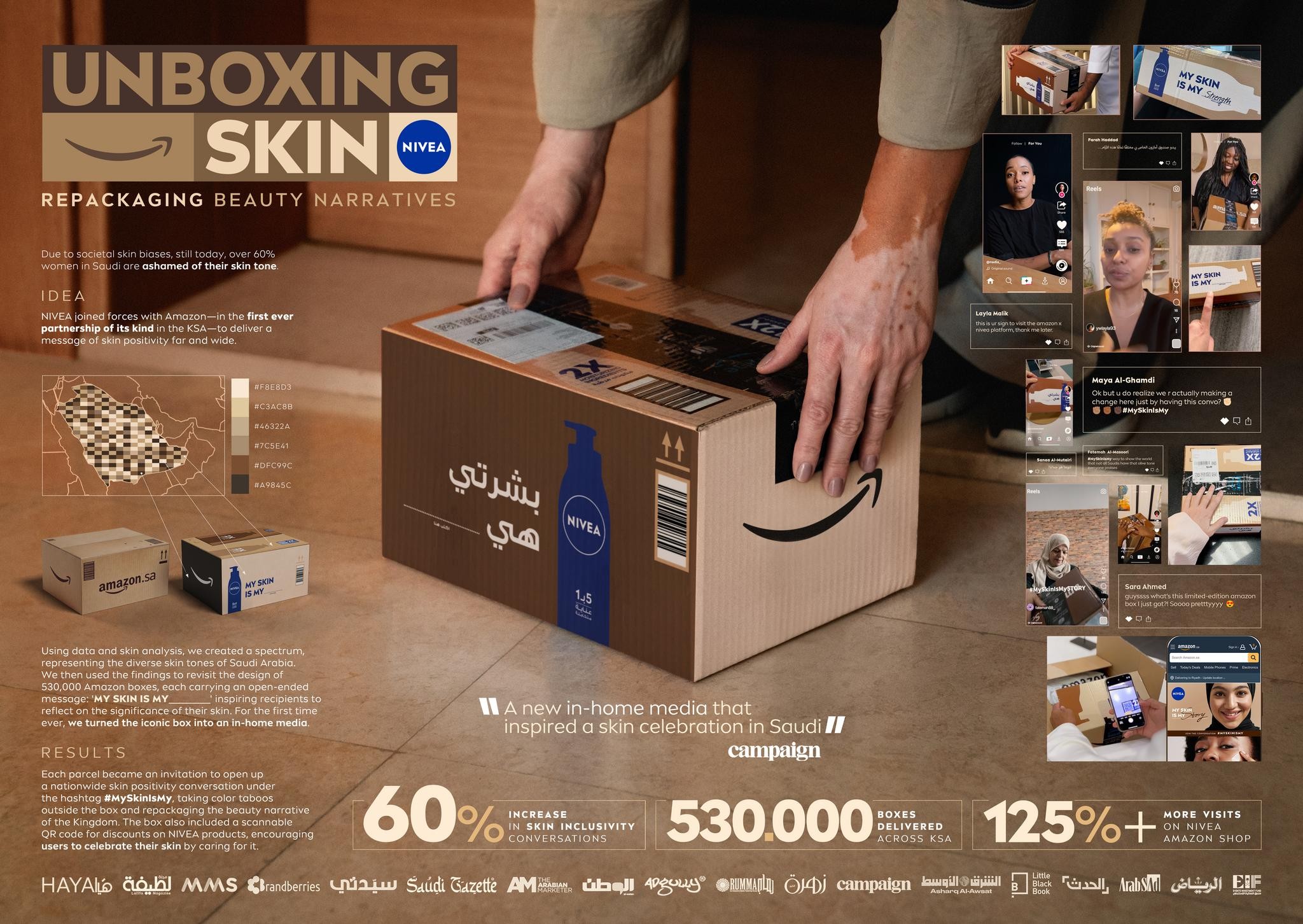 Unboxing Skin