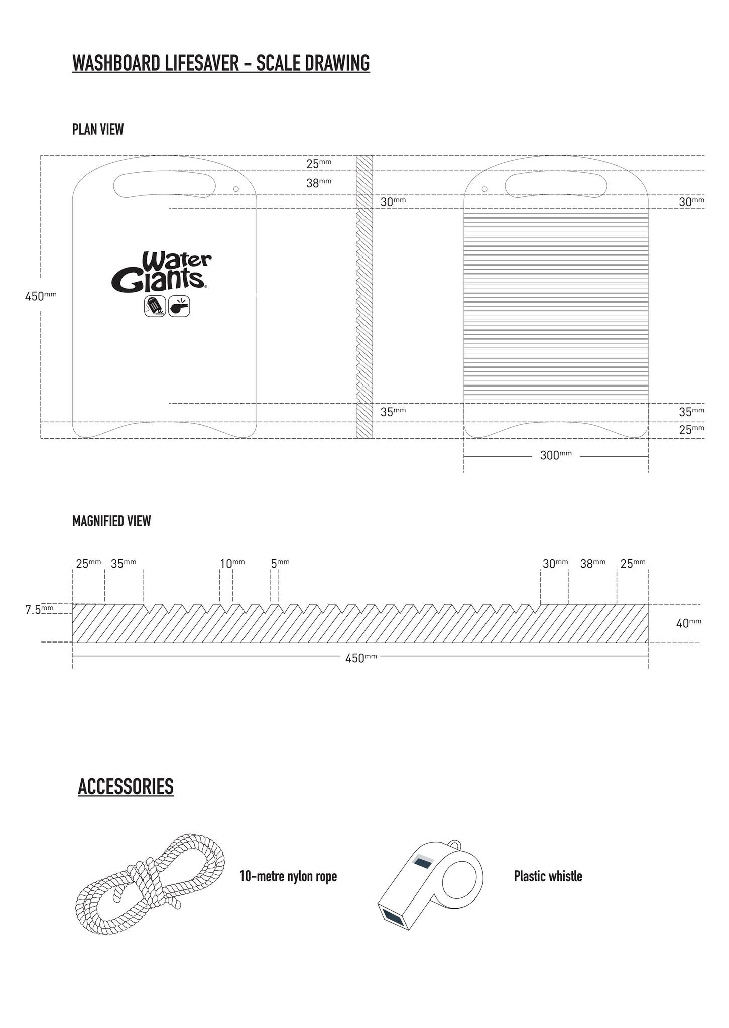 Scale Drawing