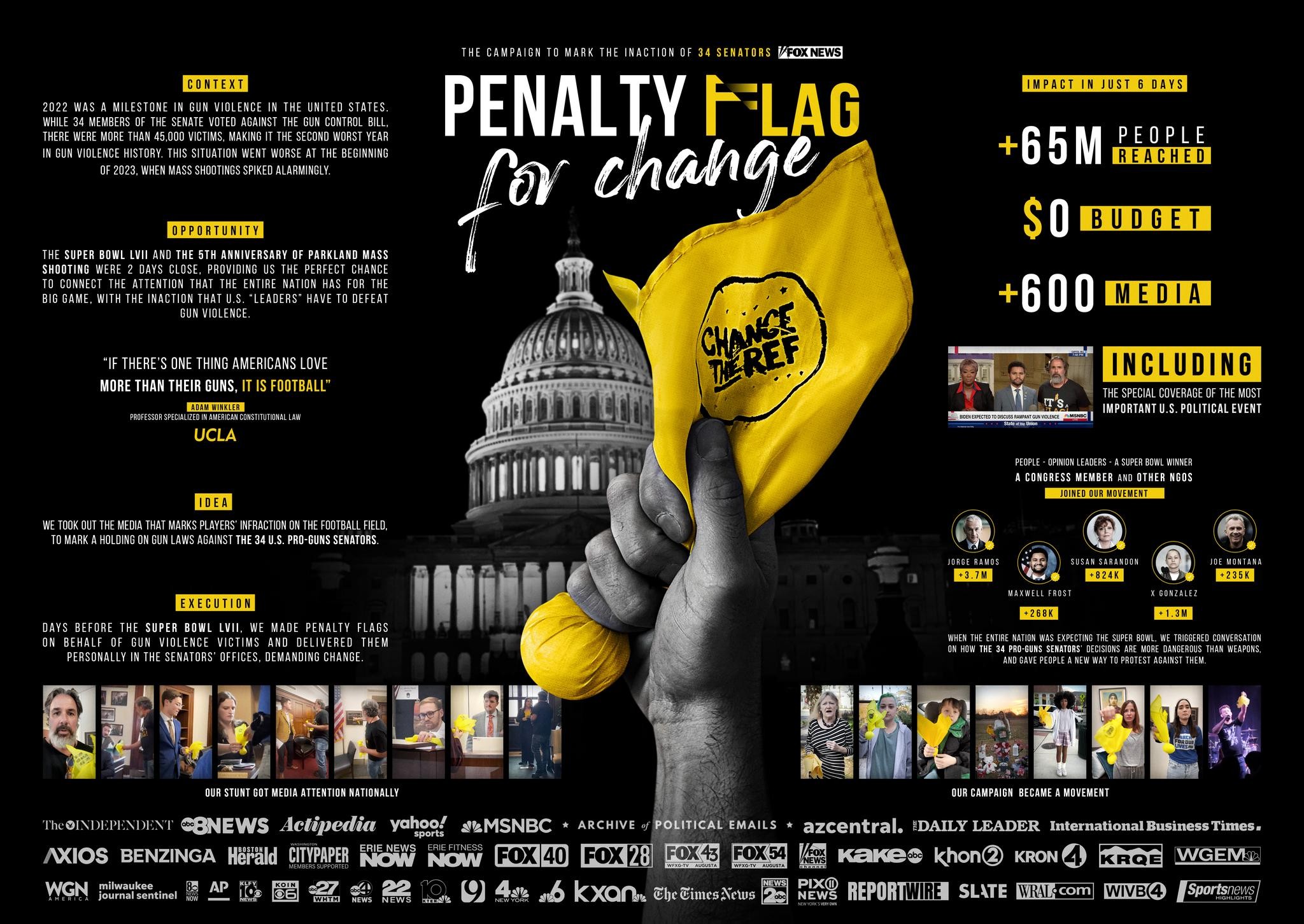PENALTY FLAG FOR CHANGE