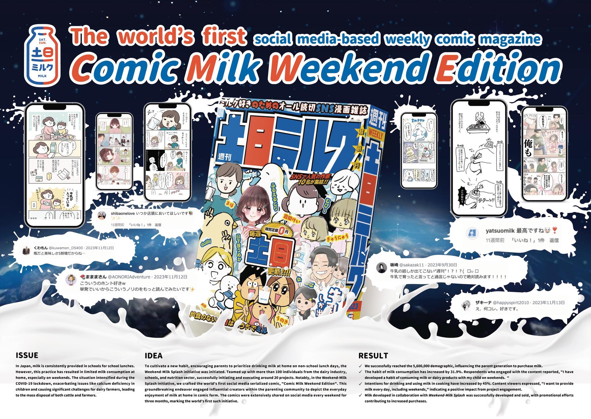 Comic Milk Weekend Edition　－Weekend-Milk Splash－