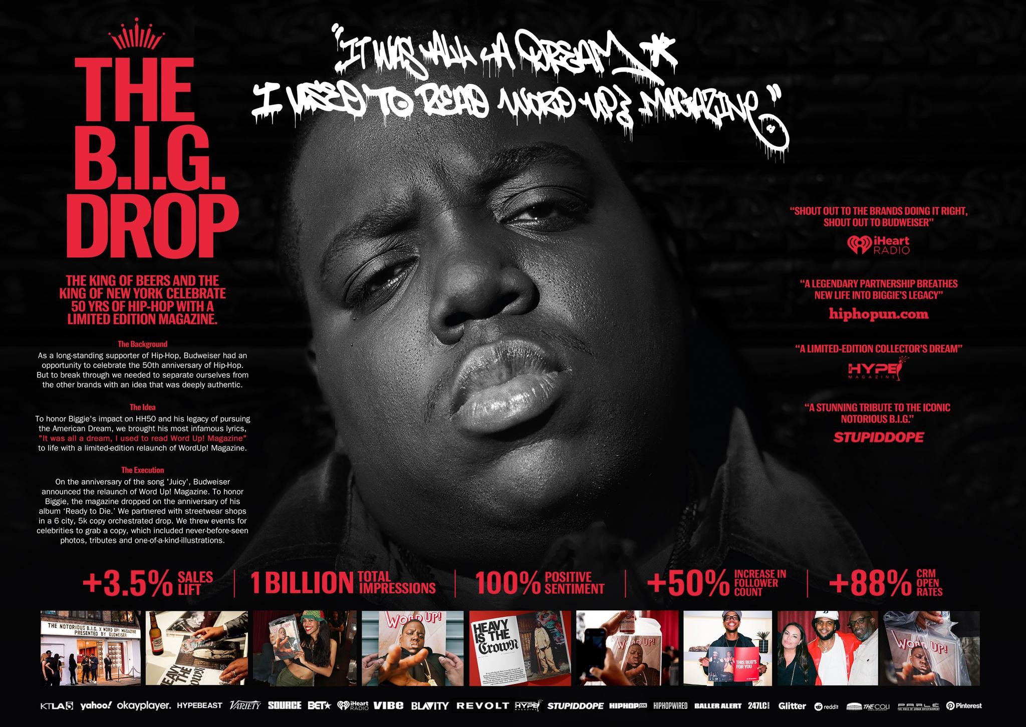 The B.I.G. Drop