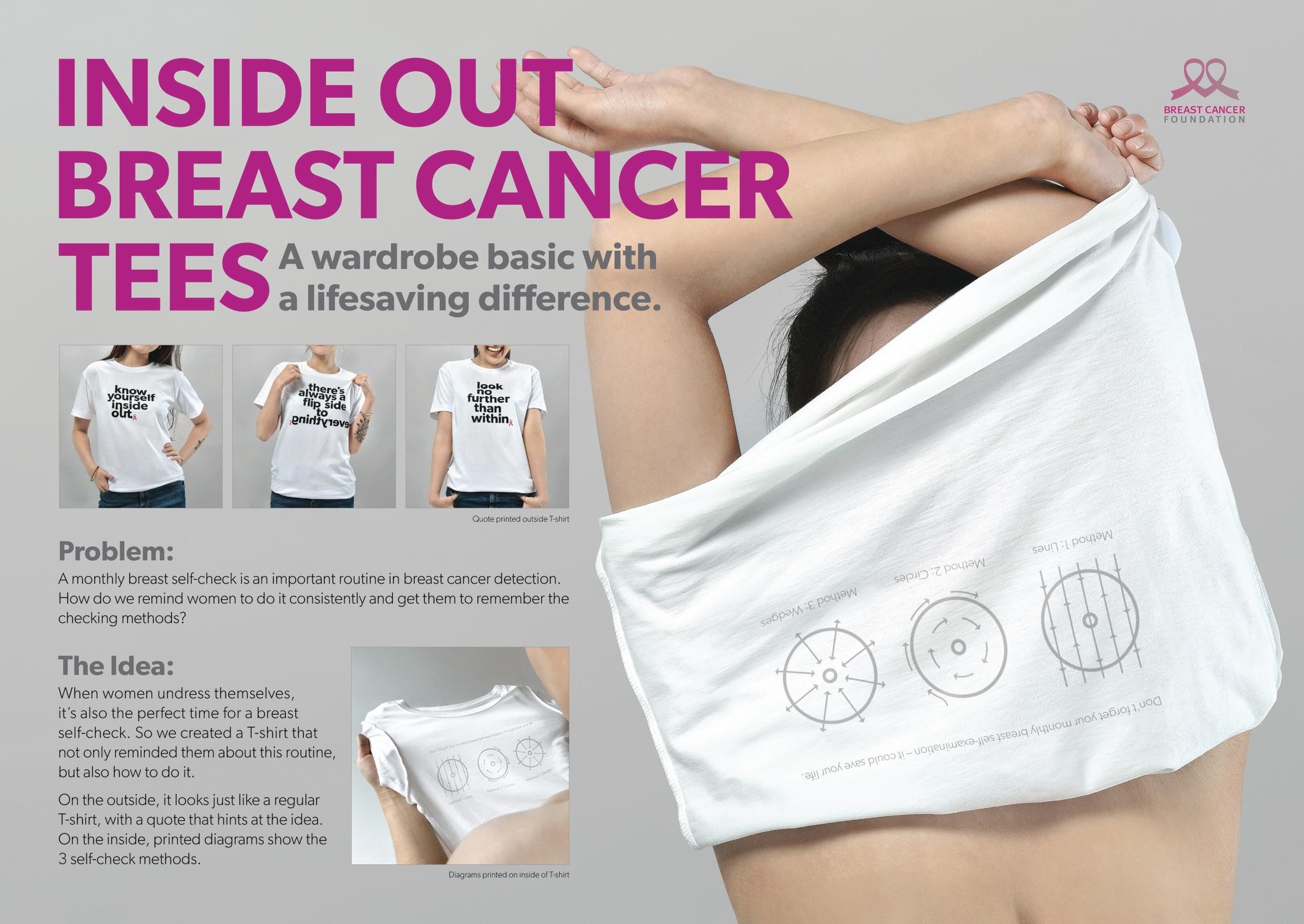 Inside Out Breast Cancer Tees