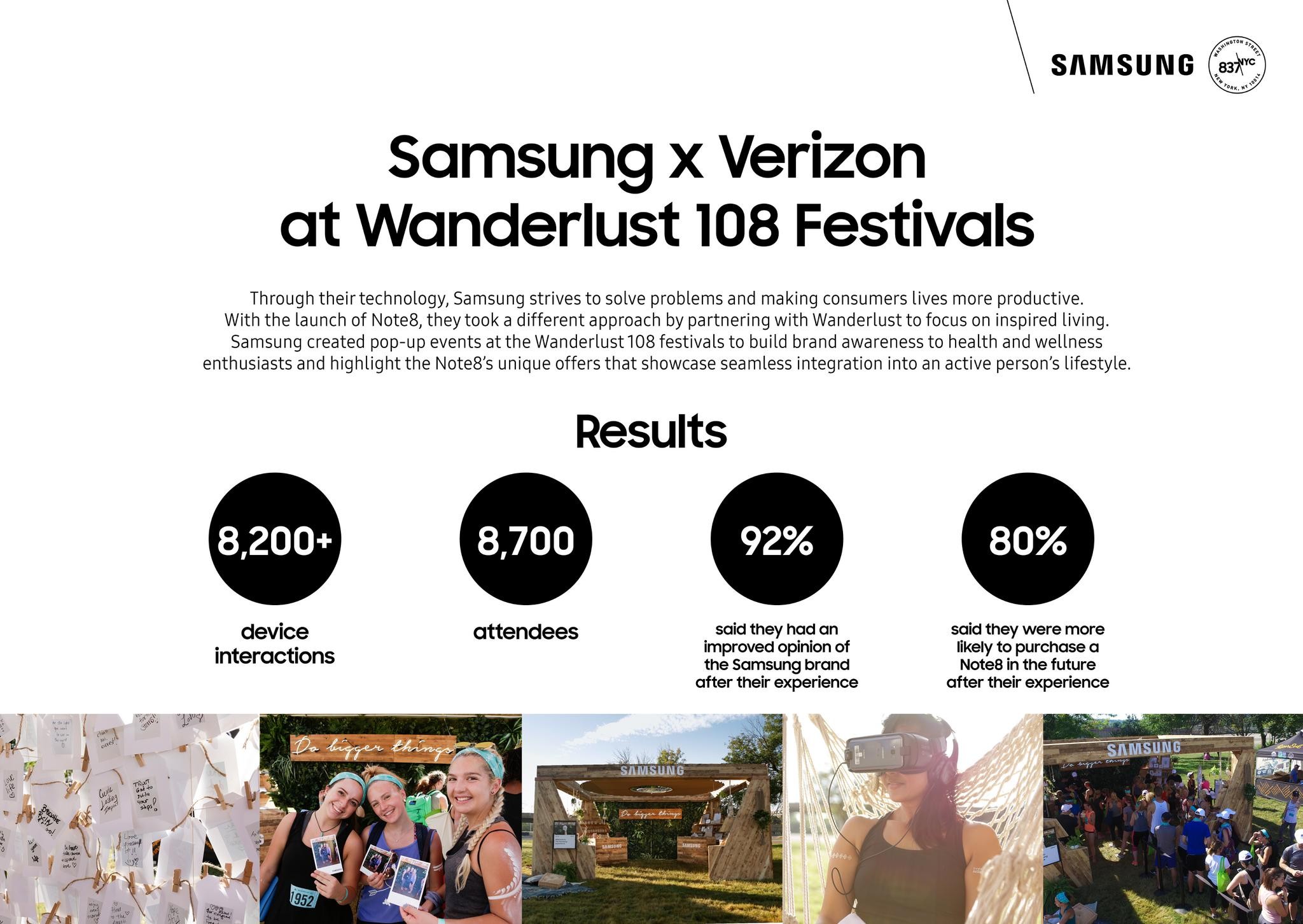 Samsung x Verizon at Wanderlust Festivals