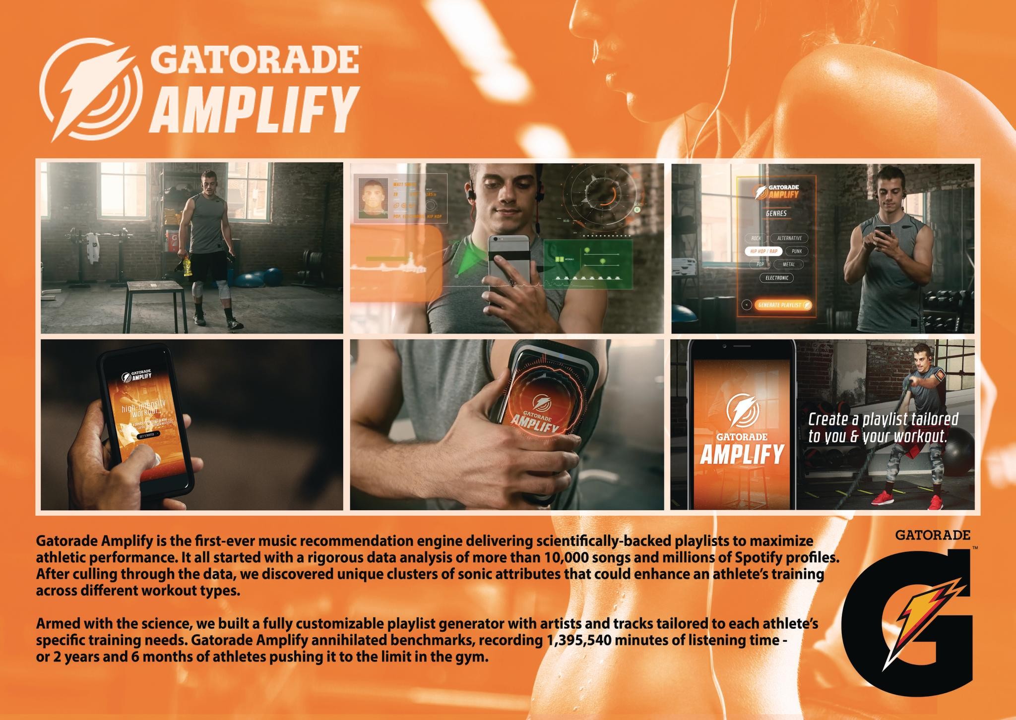 Gatorade Amplify