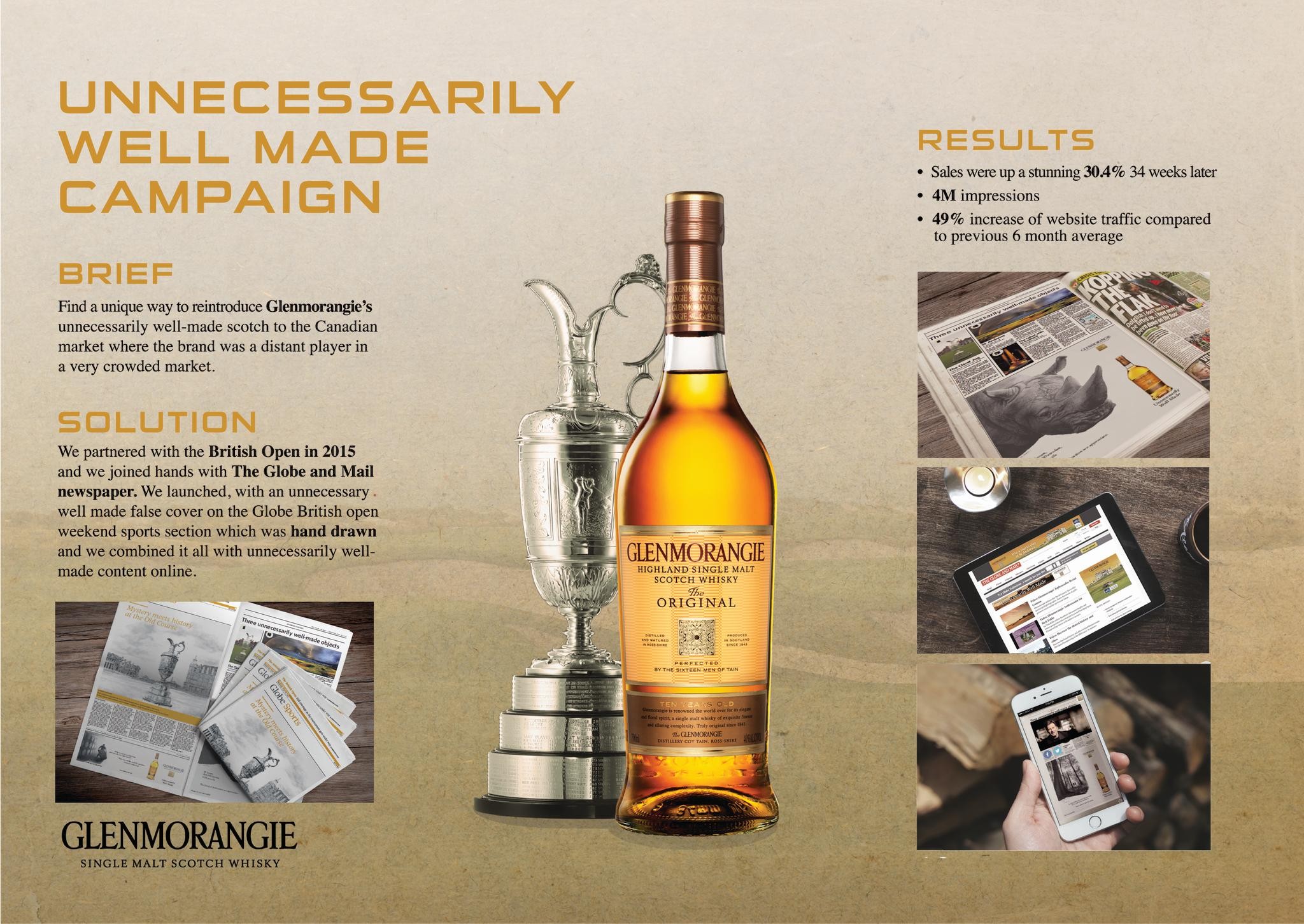 Glenmorangie Unnecesarely Well Made Campaign Hand Drawn Newspaper Cover