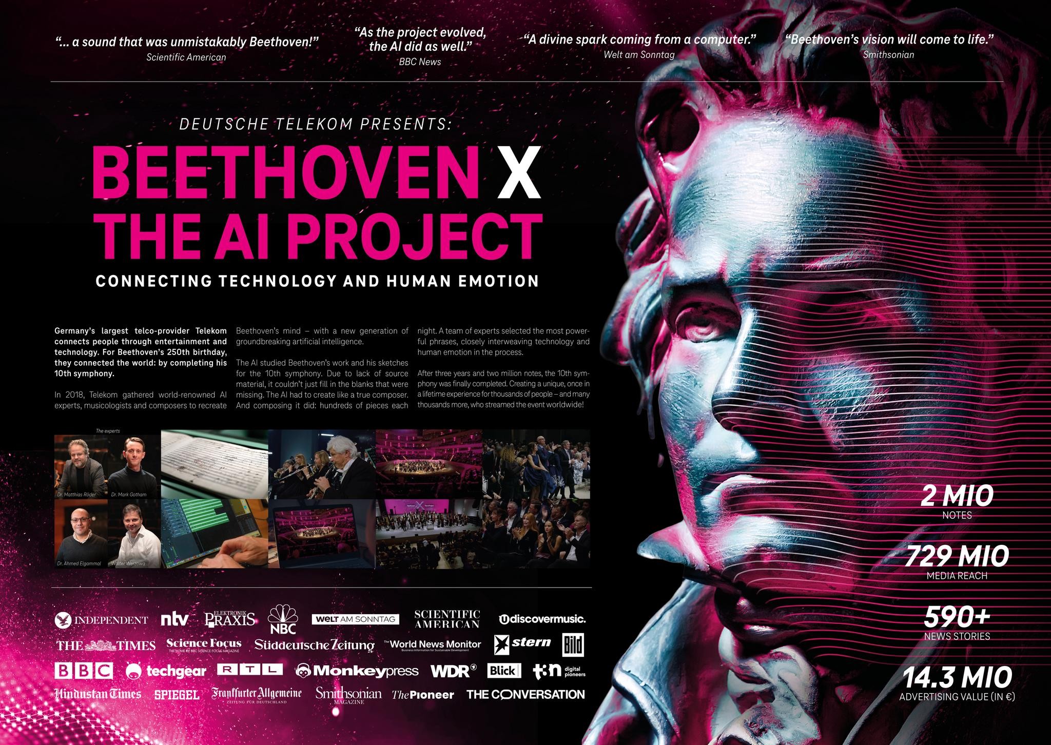 BEETHOVEN X THE AI PROJECT